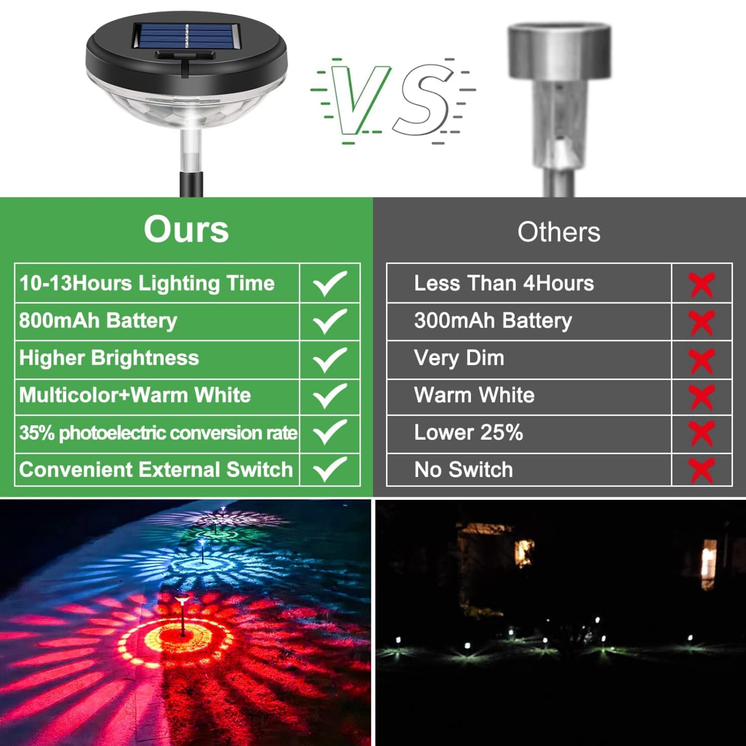 Angel Sar L2FHX42PTLT-9 Path-Lights - View #5