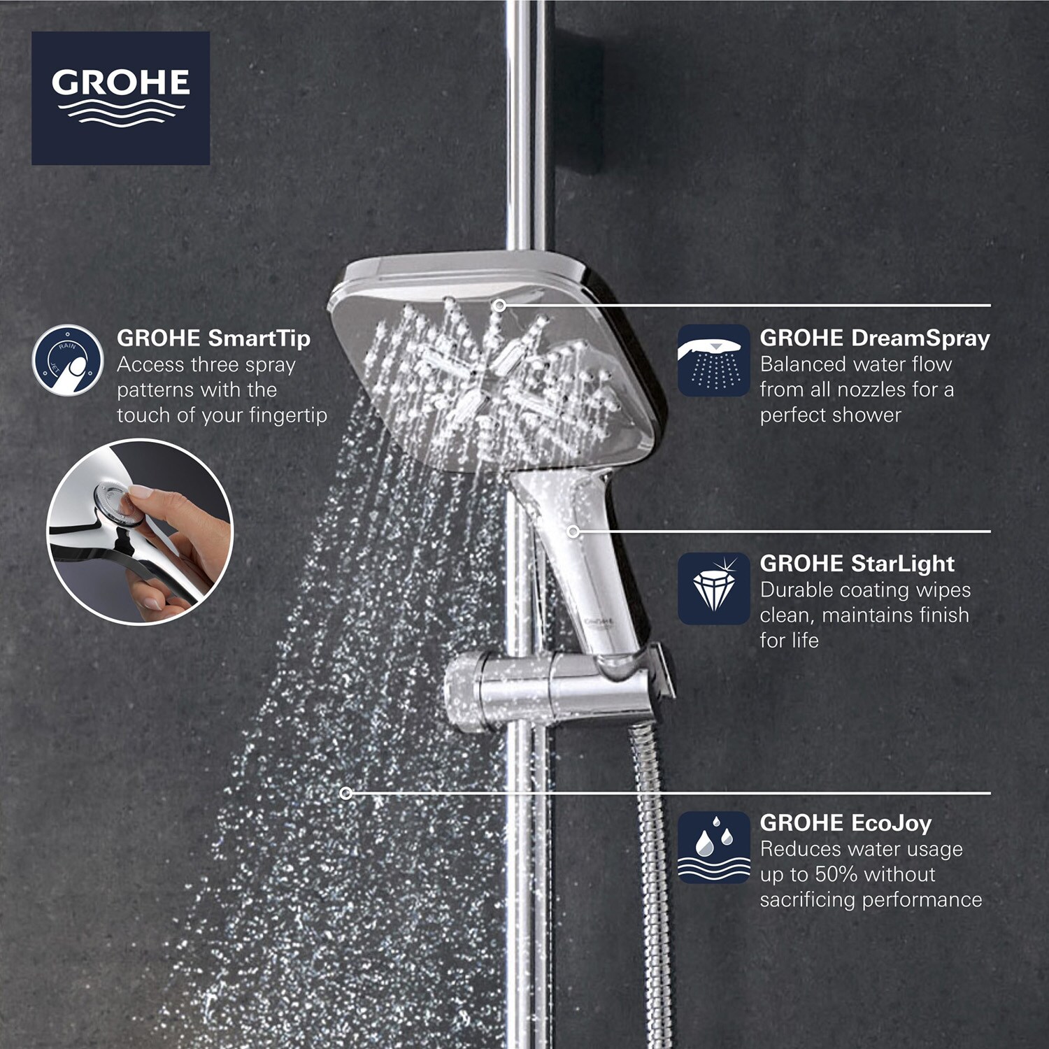 GROHE 26552EN0 Tub-Shower-Faucets - View #6