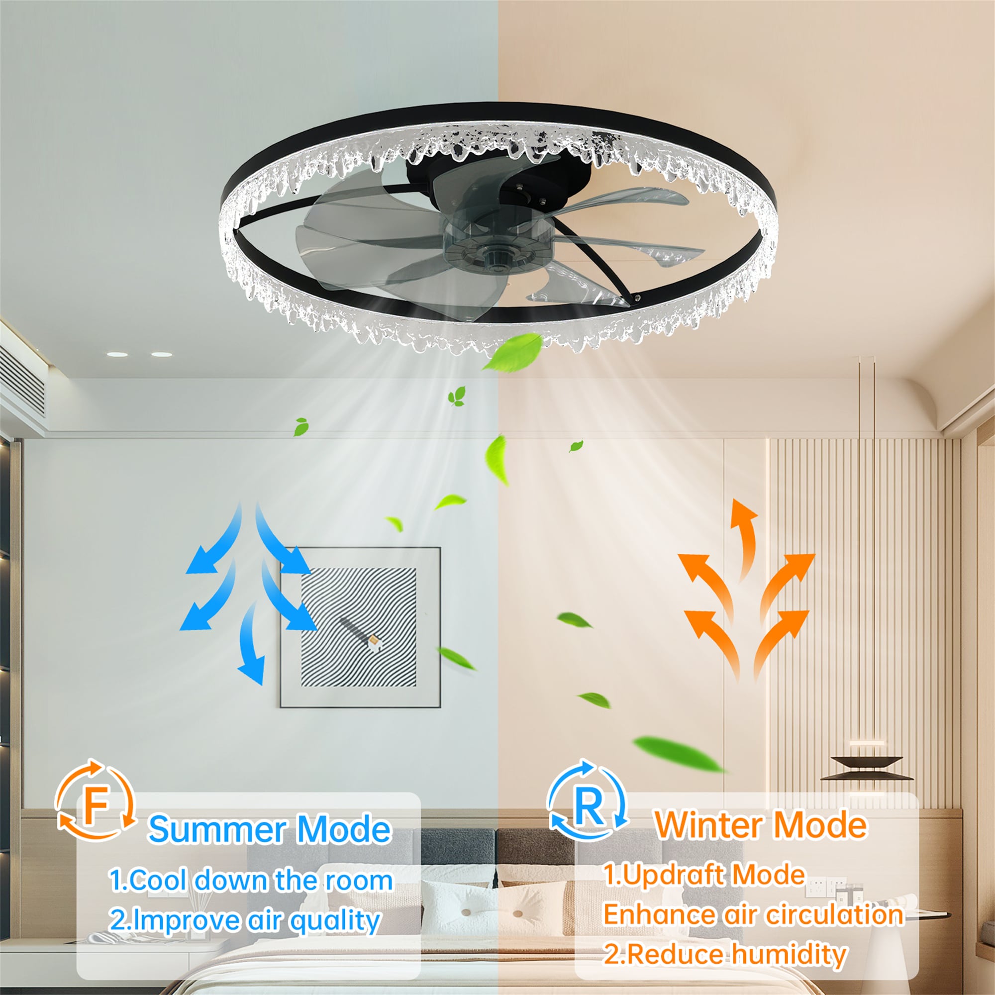 BABOOM BOM-0120487-OR Ceiling-Fans - View #7