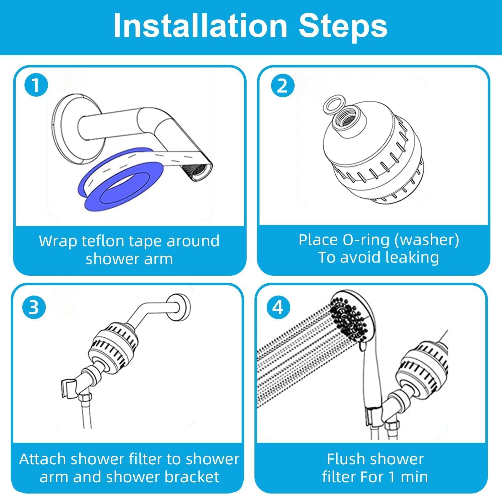 Etokfoks EFT1003D31 Shower-Head-Filters - View #6