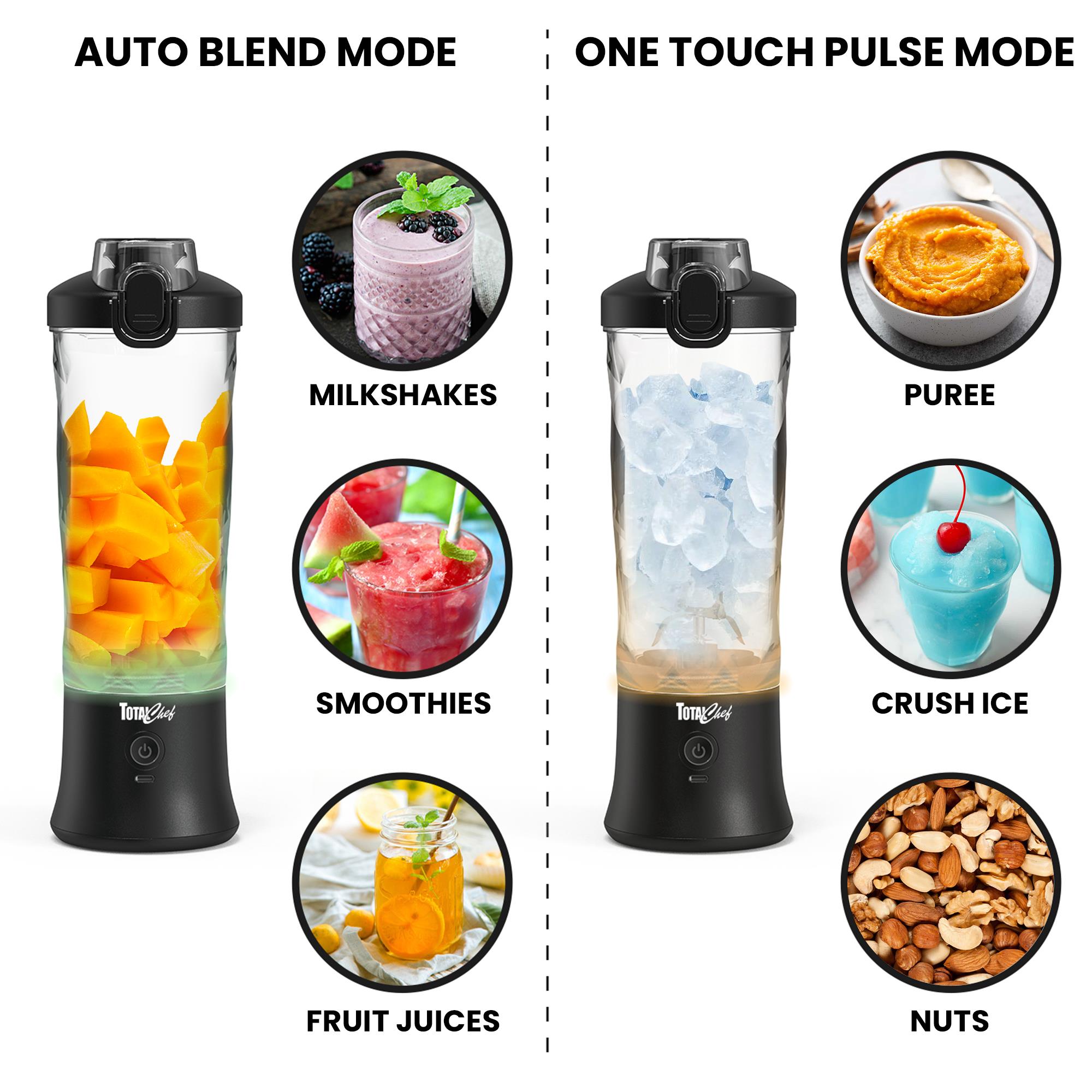 Portable Juice Blender, Personal USB Rechargeable Fruit Shaker, Electric  Juicer, Water Bottle Jet Mixer, Mini Smoothie Blend, Smoothies Travel  Blenders, High Speed Protein Shakes Machine, Green Food Mixing Drink, Small  Battery Powered