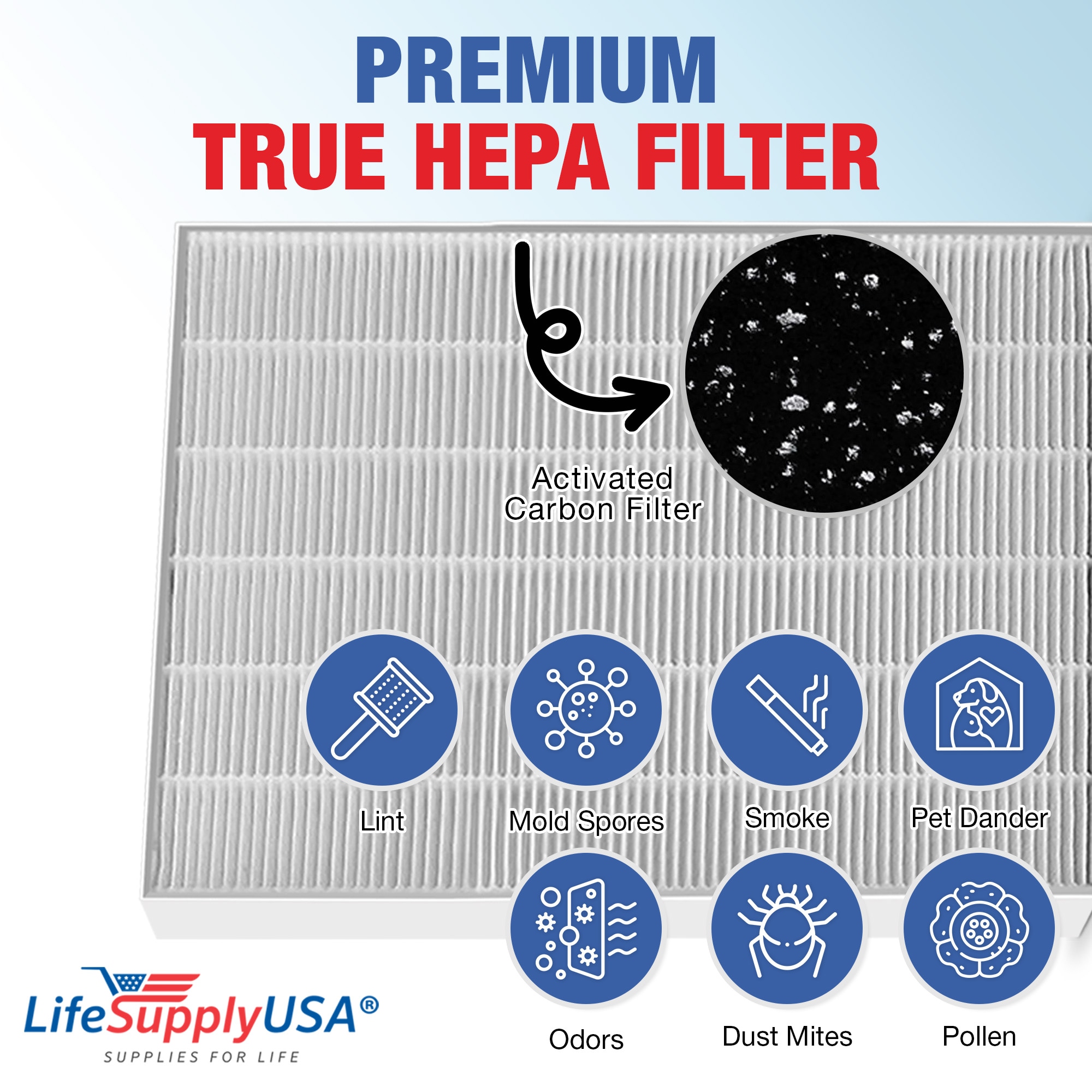 LifeSupplyUSA ER034-HD m018099 - View #4