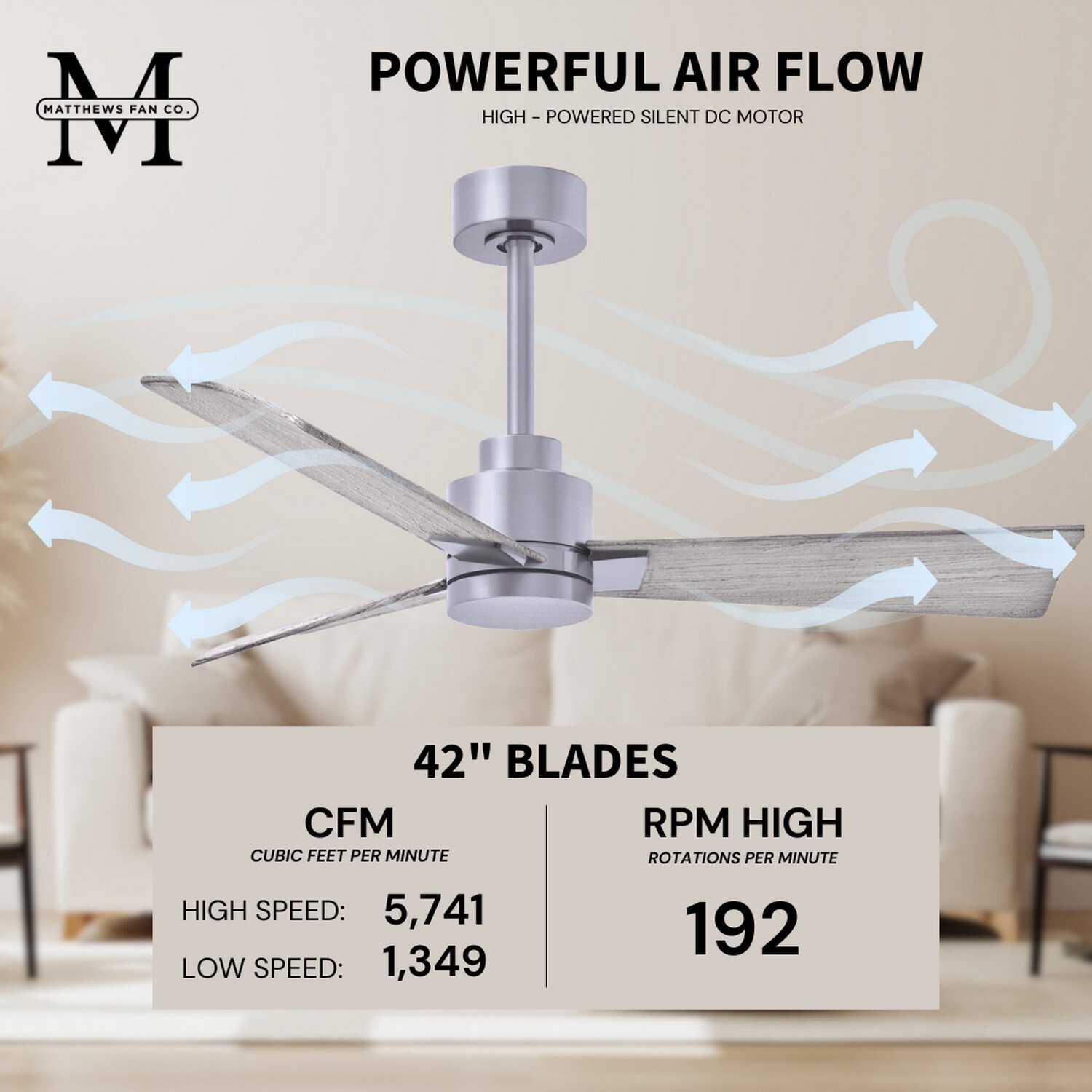 Matthews Fan Company AK-BN-BW-42 Ceiling-Fans - View #4