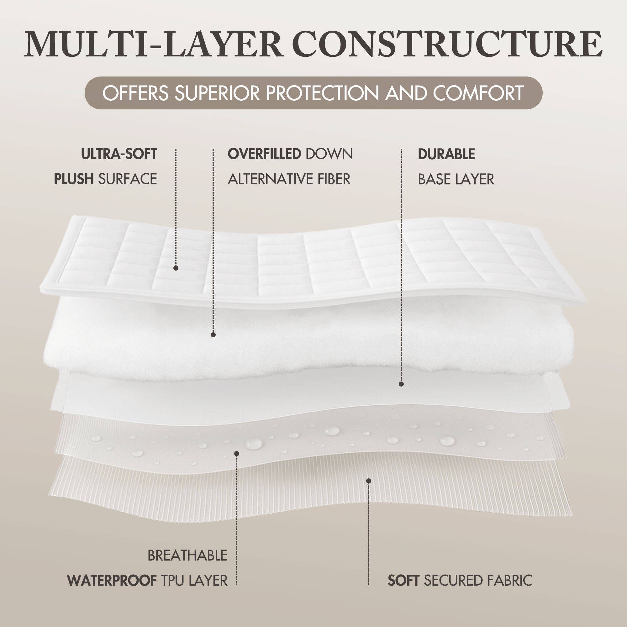 Madison Park MP16-3145 Mattress-Covers - View #8