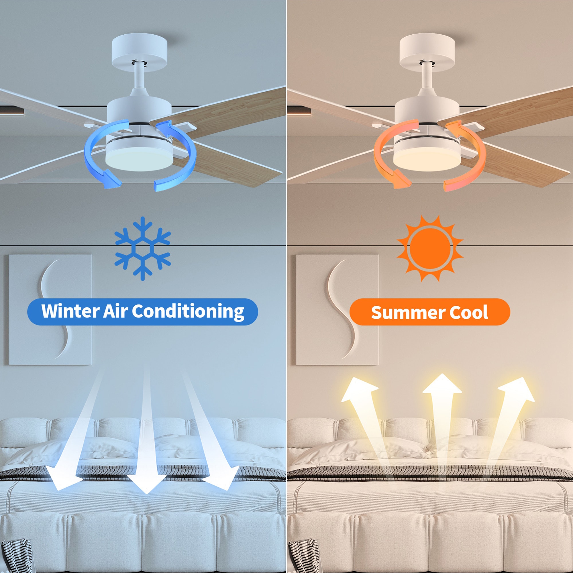 Sunrinx MG65-2-FSD Ceiling-Fans - View #11