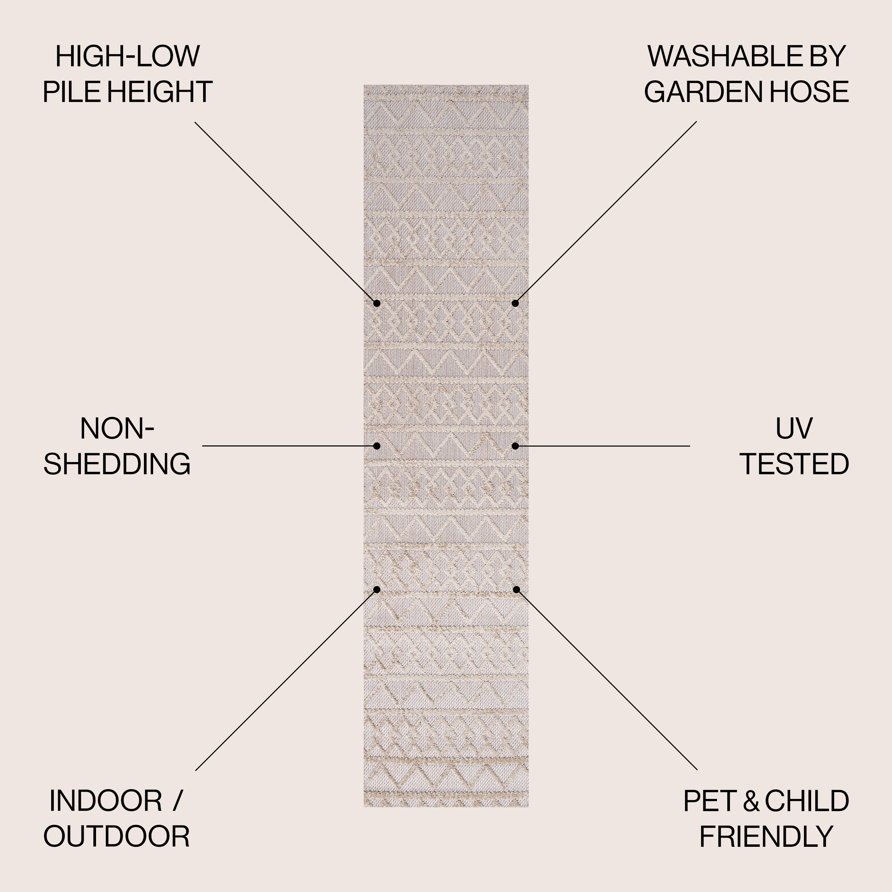 JONATHAN  Y SBH104B-28 rugs - View #2