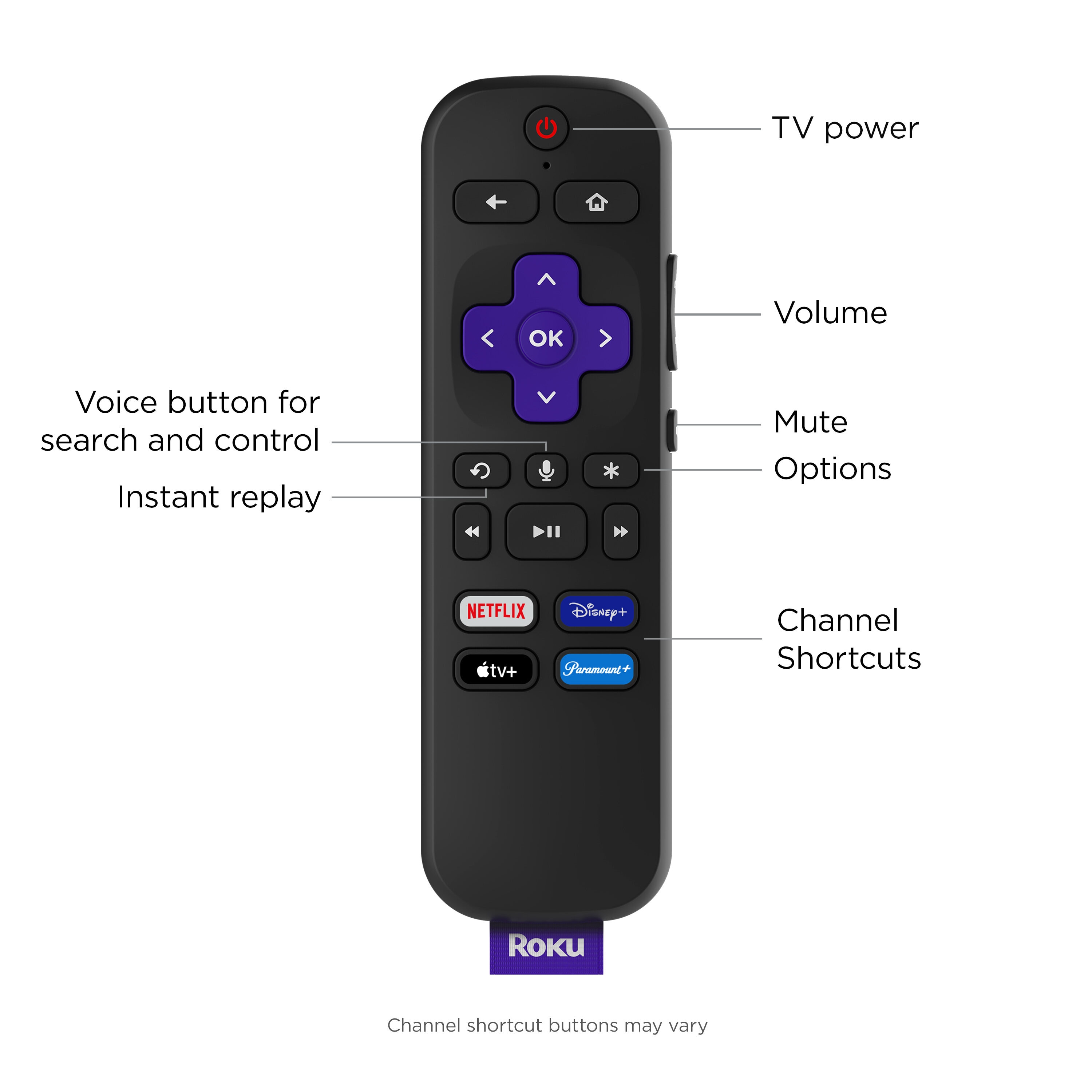 Roku RCAL7R Multimedia-Remote-Controls - View #3