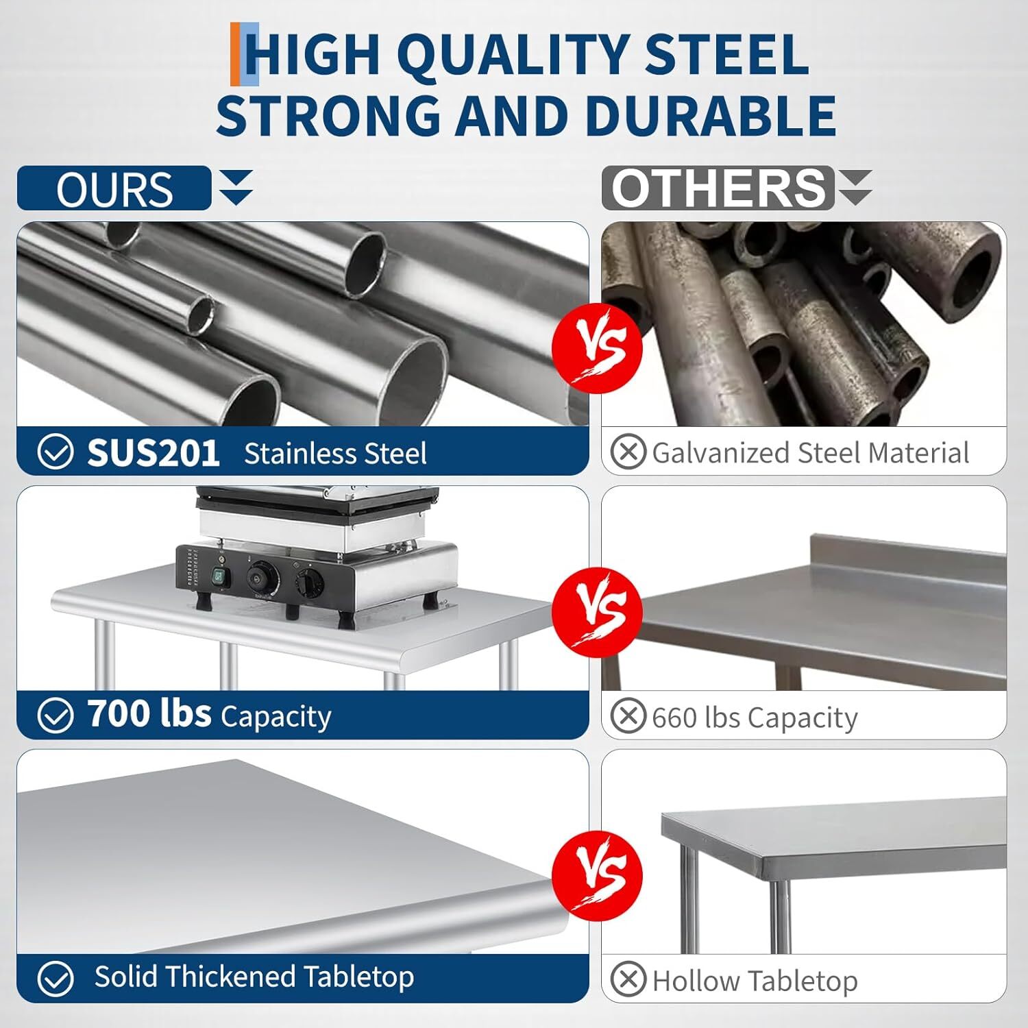 Garvee 24X48 Inch Stainless Steel Commercial Prep Table On Locking Photo Inspiration