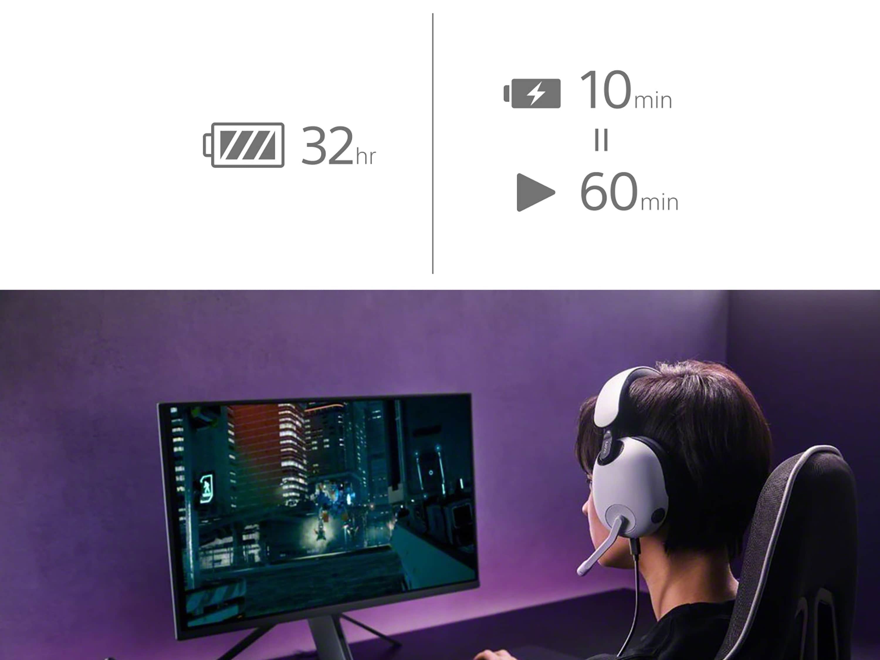 Sony WHG900NW headphones - View #6