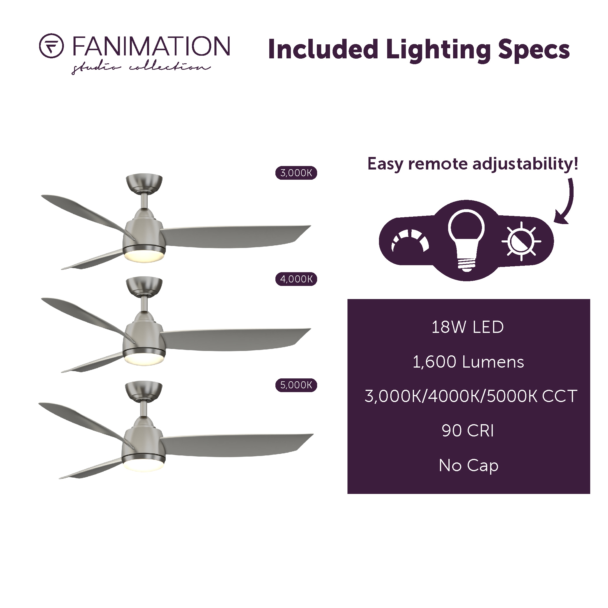 Fanimation Studio Collection LP7675LBN Ceiling-Fans - View #7