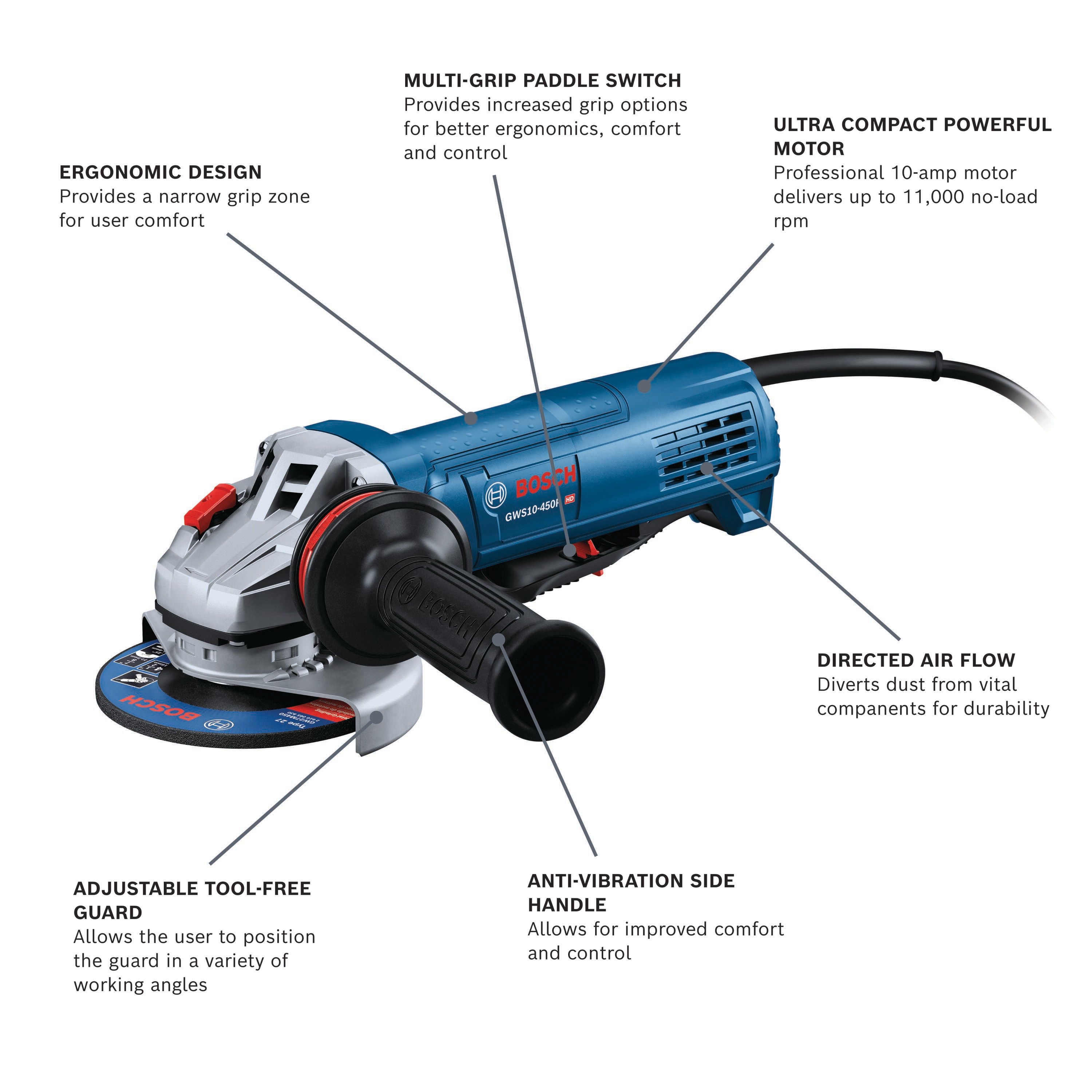 Bosch GWS10-450P Cordless-Grinders - View #2