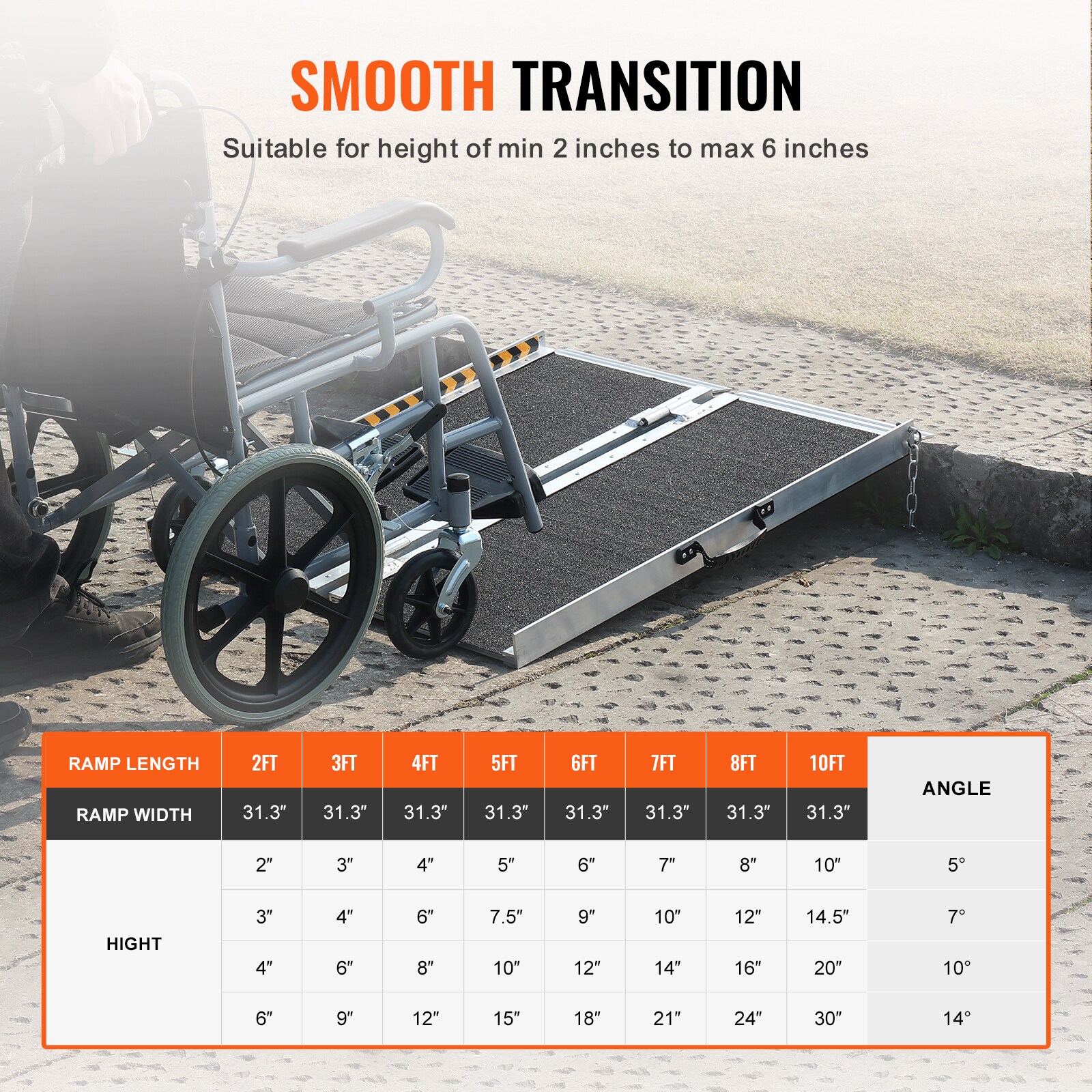 VEVOR SCZDKMJPD24Y03002V0 Automotive-Hardware - View #5