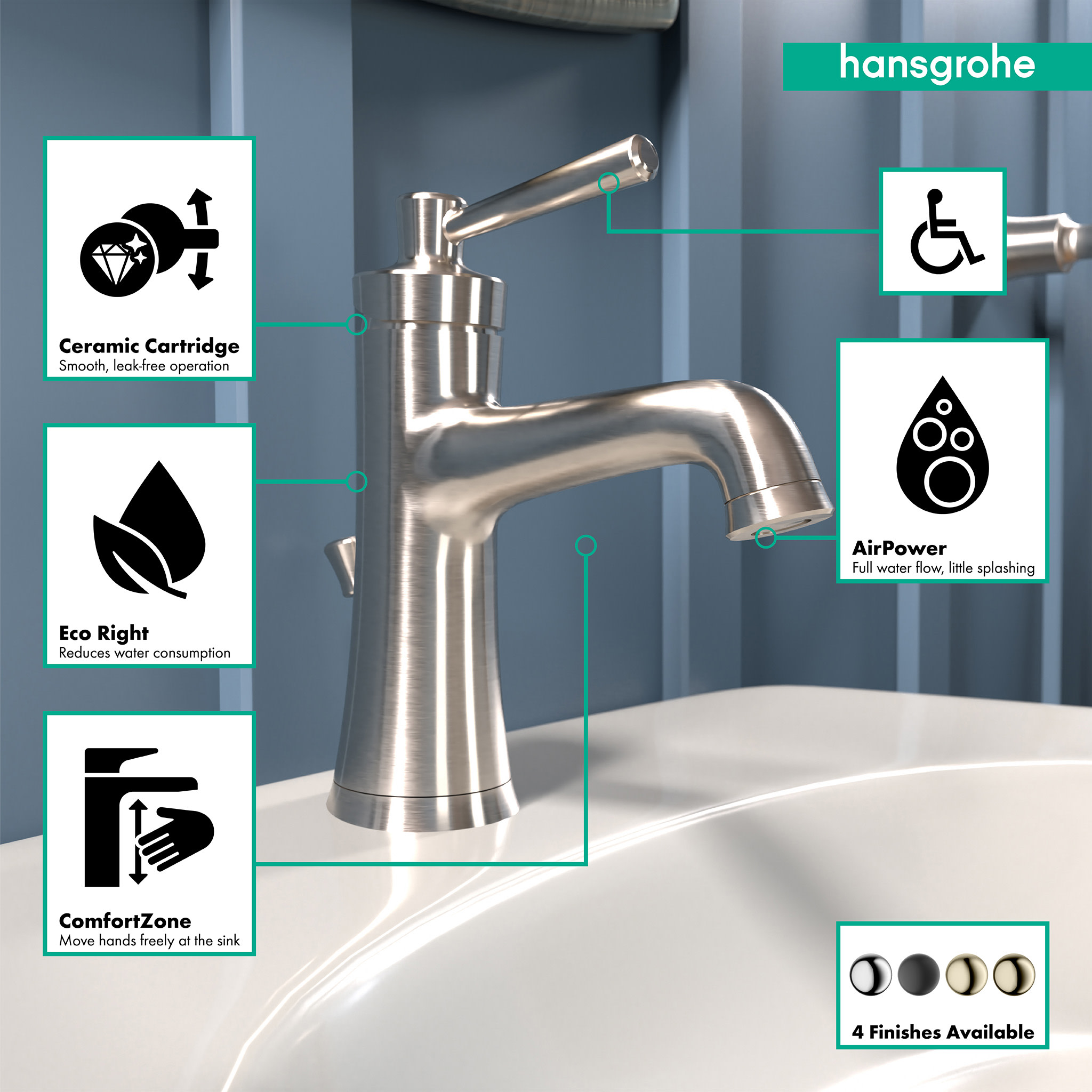 Hansgrohe 04771820 Lavatory-Faucets - View #2