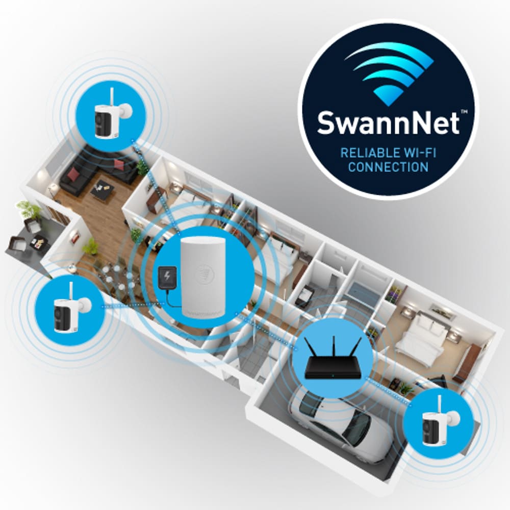 Swann SWNVK-600SD3-US Smart-Home-Bundles - View #4