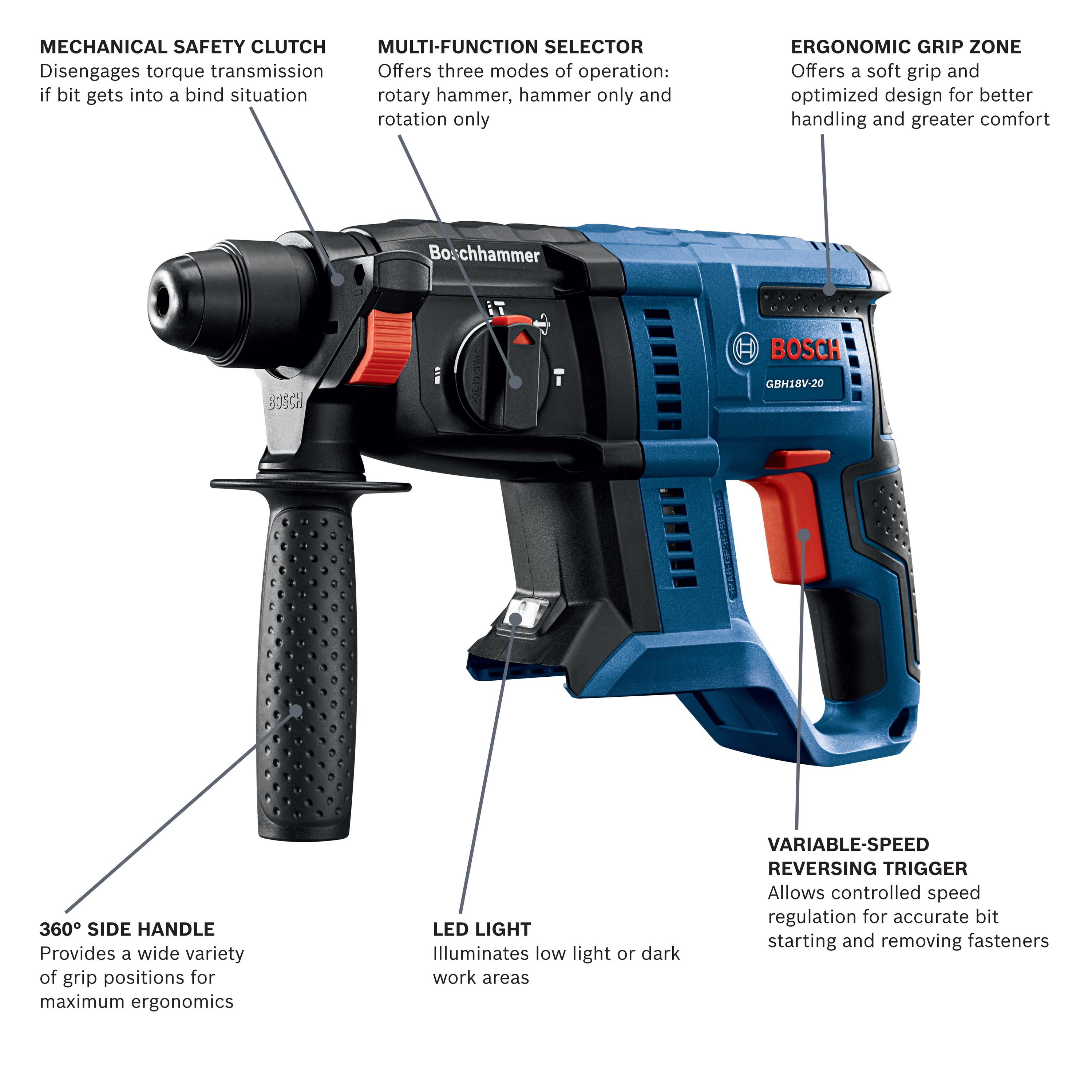 Bosch Bulldog Core18V 8-Amp 3/4-in Sds-plus Variable Speed Cordless Rotary  Hammer Drill (Bare Tool) at