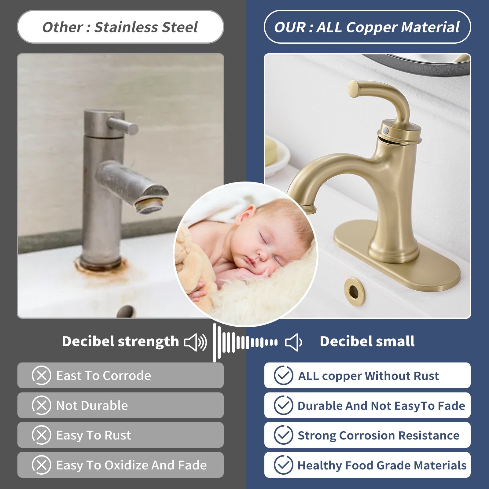 BWE C-9009-BG Lavatory-Faucets - View #4