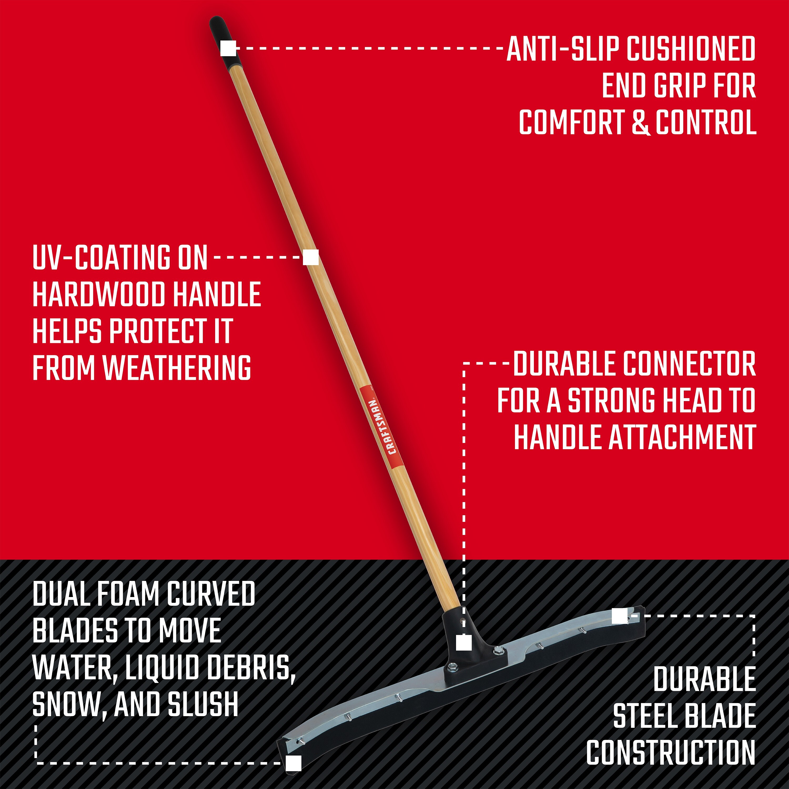 CRAFTSMAN CMXMLBA9224A squeegees - View #6