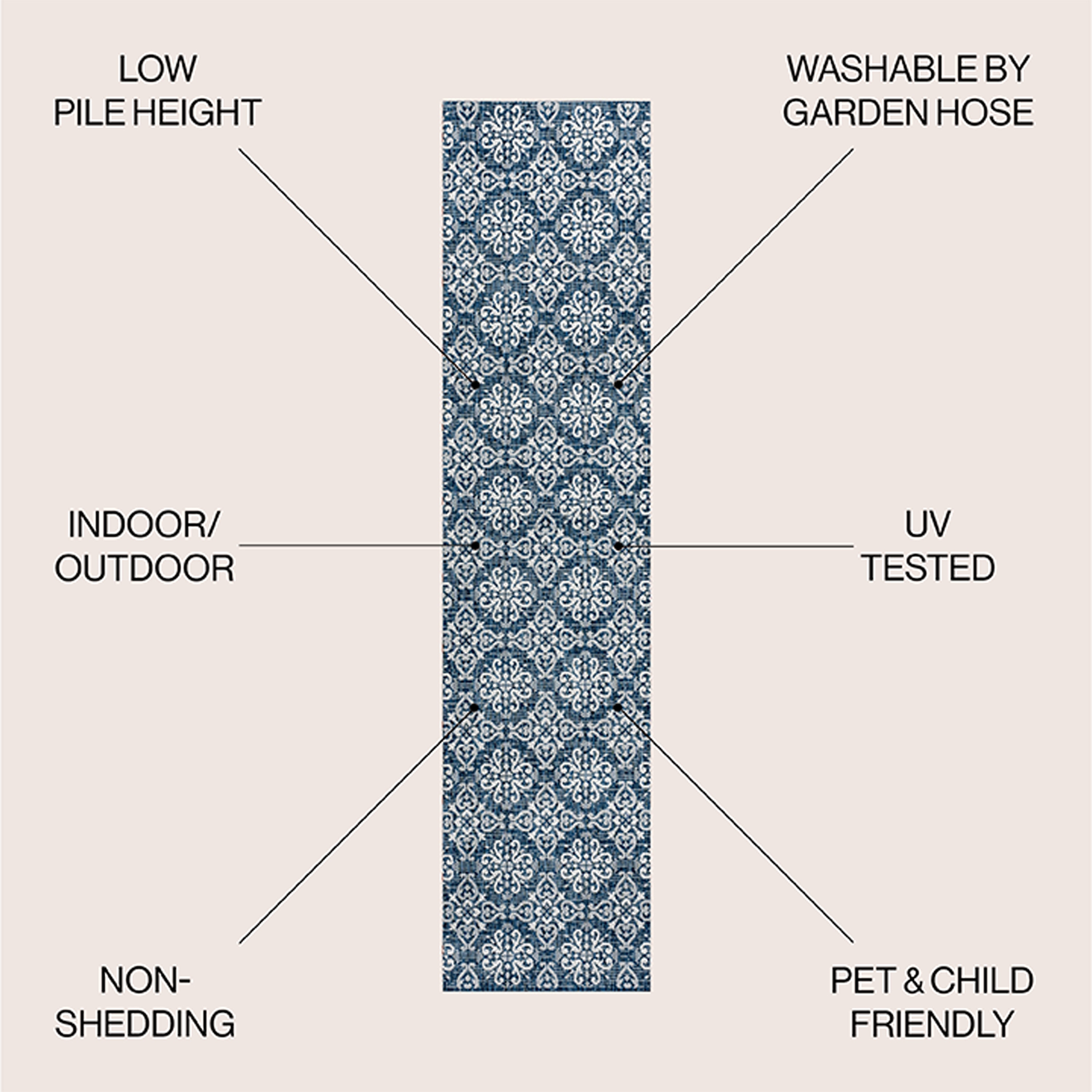 JONATHAN  Y TSN206A-28 rugs - View #3