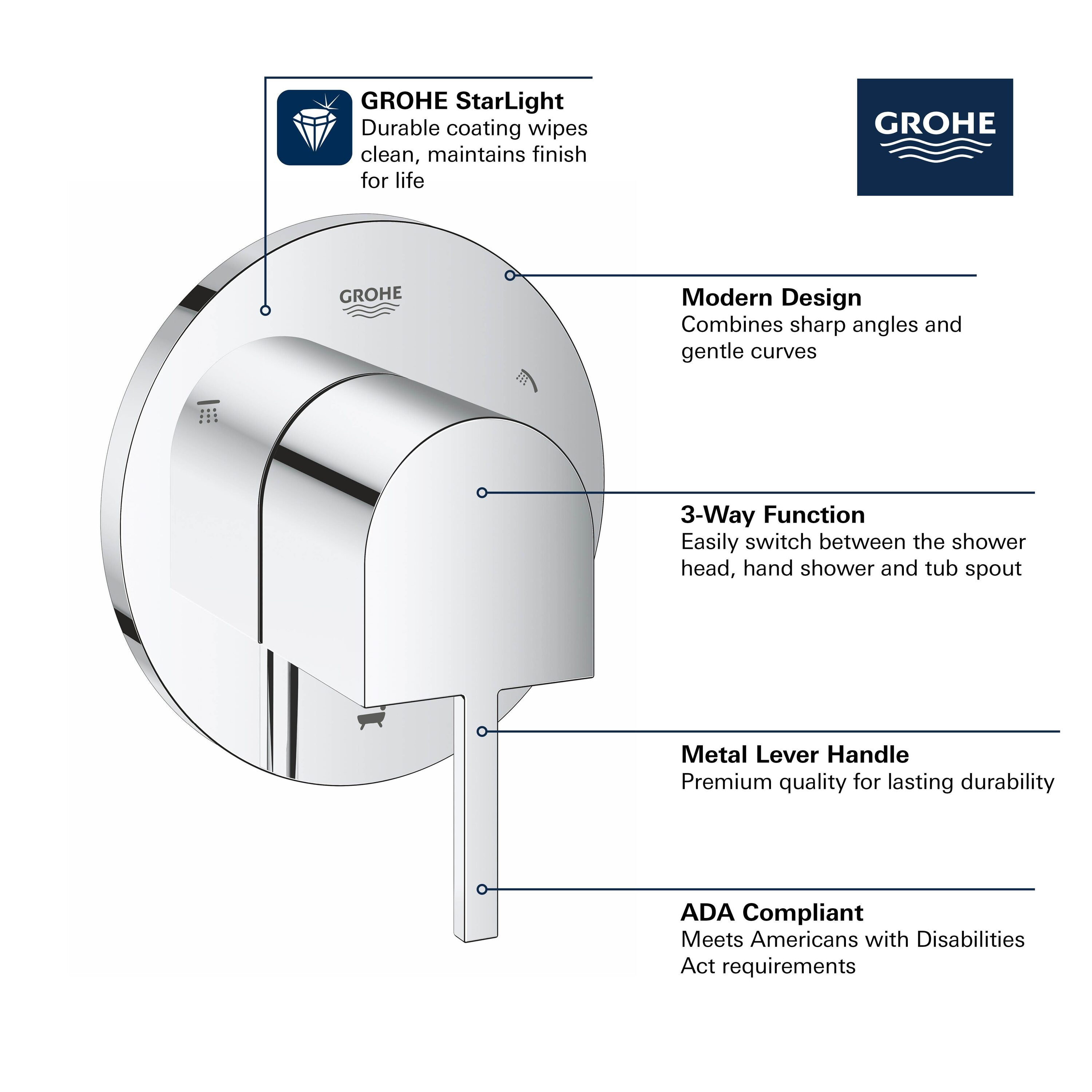GROHE 29222EN3 Bath-Shower-Facc - View #3