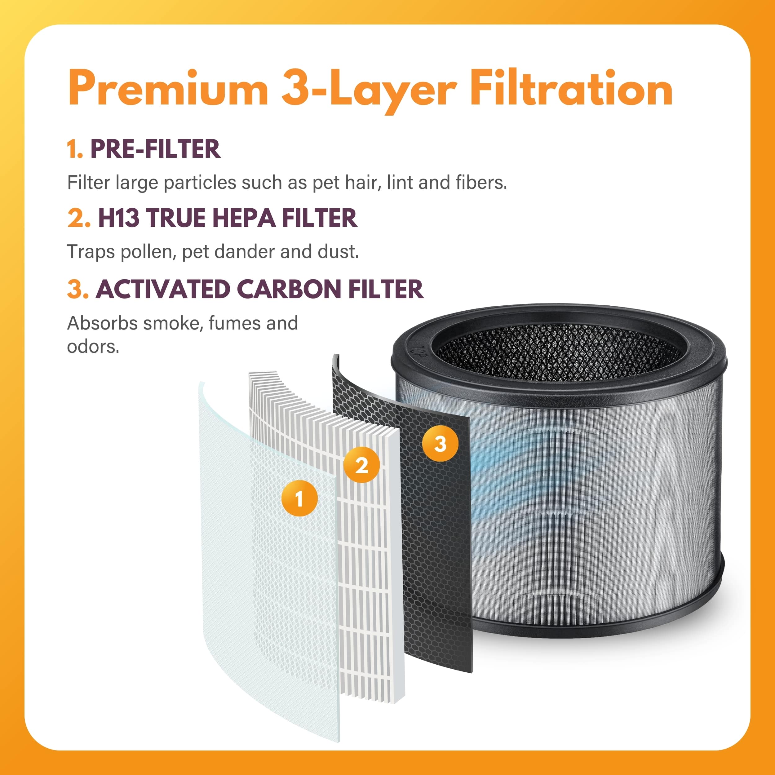 Filter-Monster WIN1712-FM1 m018099 - View #4