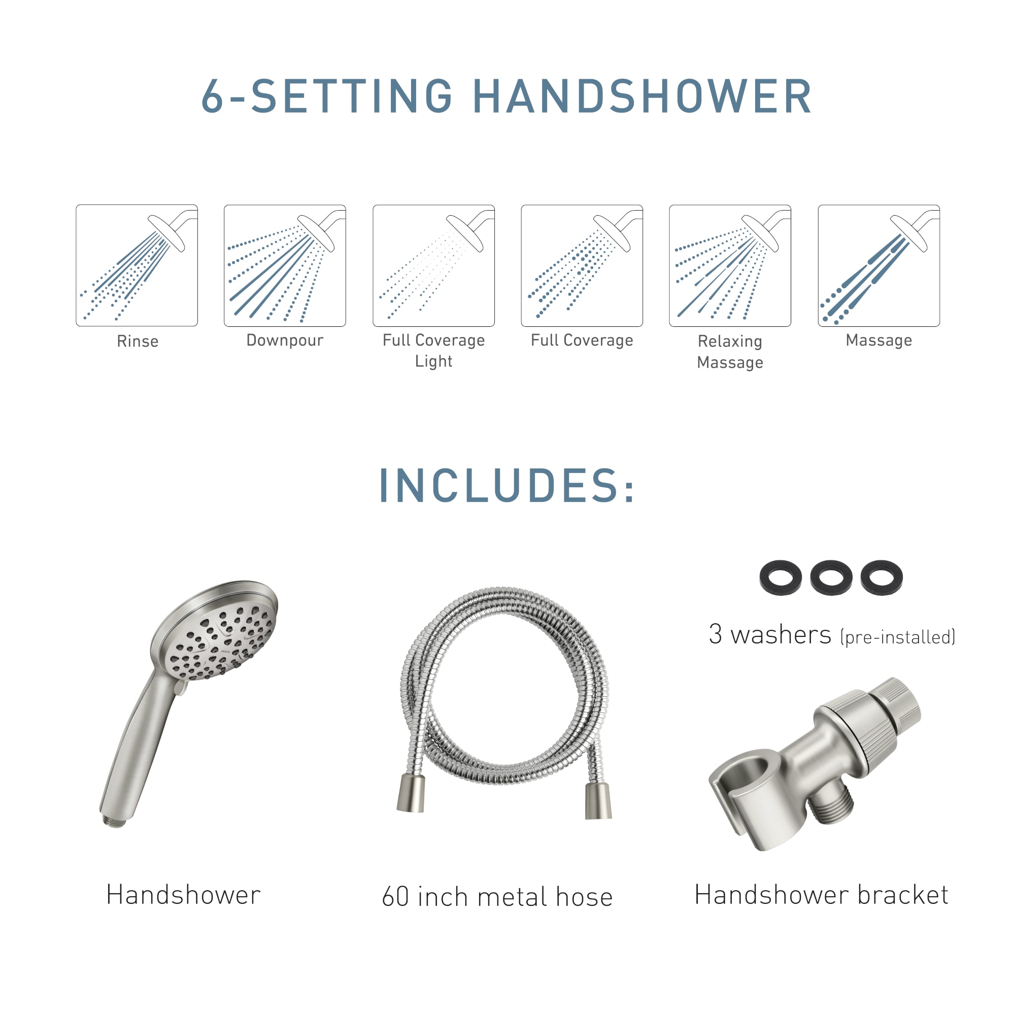Moen 218H0SRN Fixed-Showerhead - View #5
