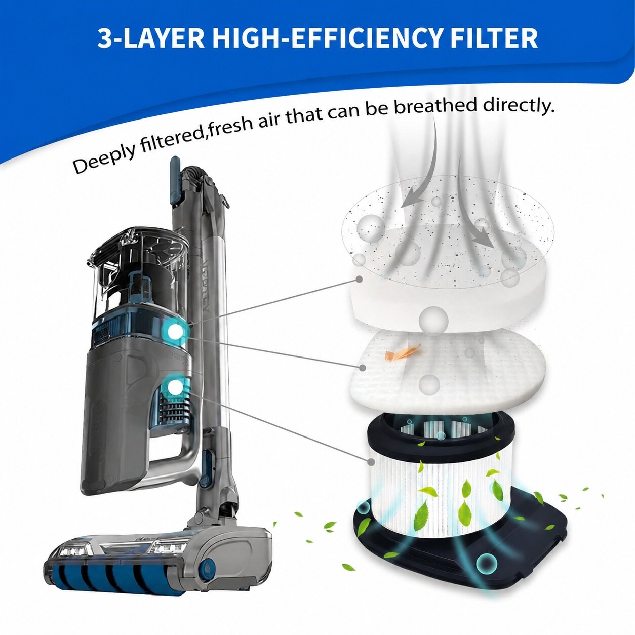 Yichuhaoxi LYI0731Y032 Vacuum-Filters - View #6