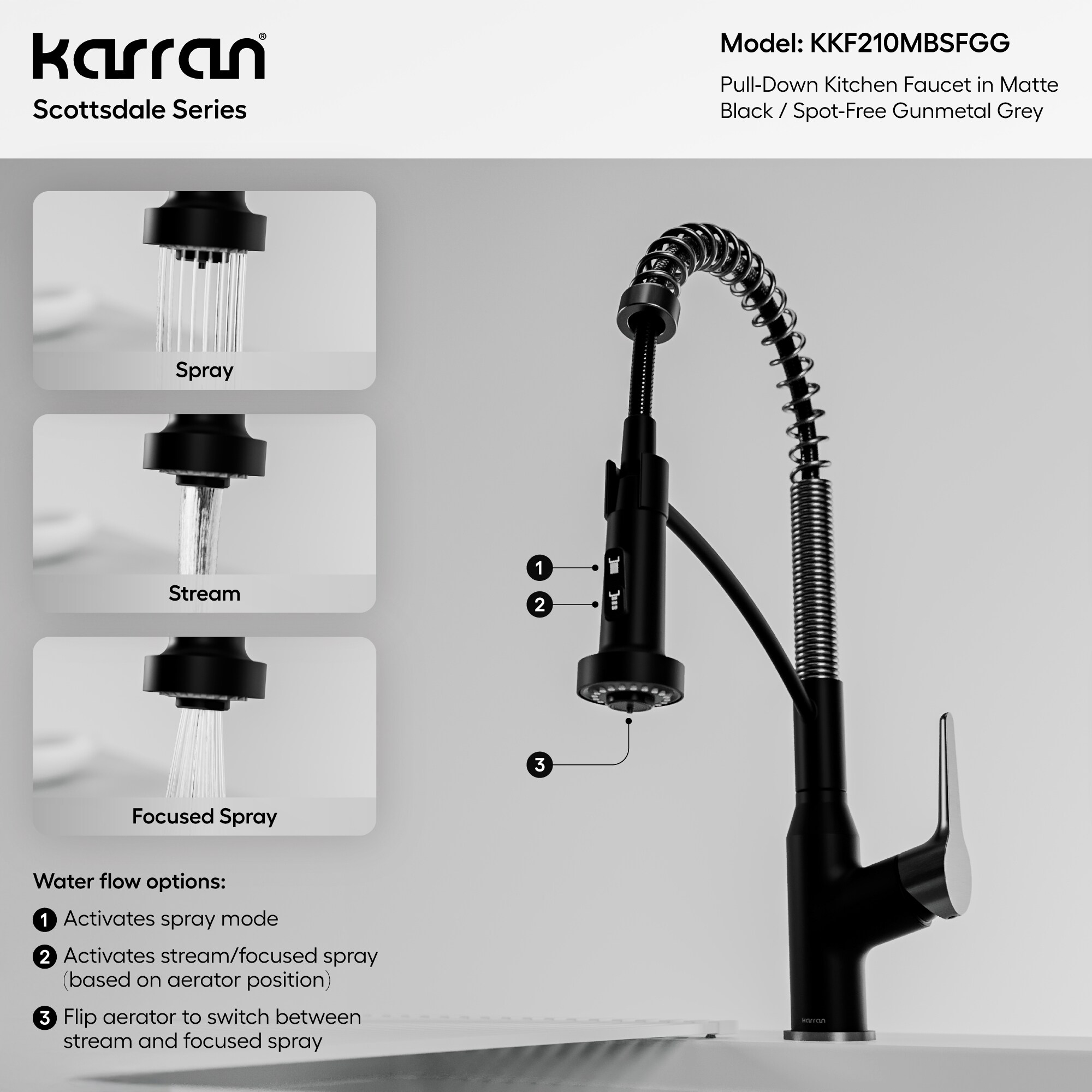 Karran KKF210MBSFGG Kitchen-Faucets - View #5