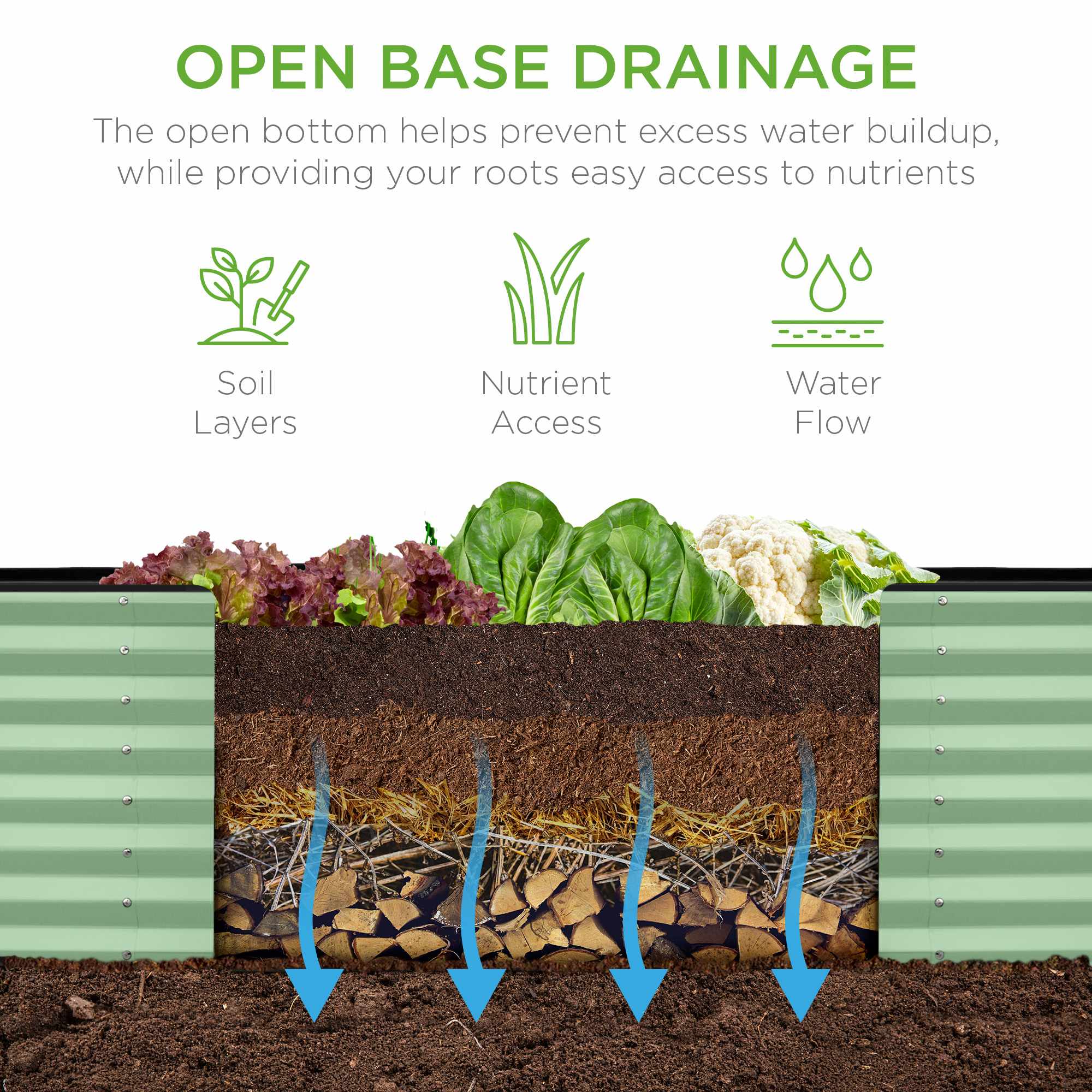 Best Choice Products SKY7372 Raised-Garden-Beds - View #3