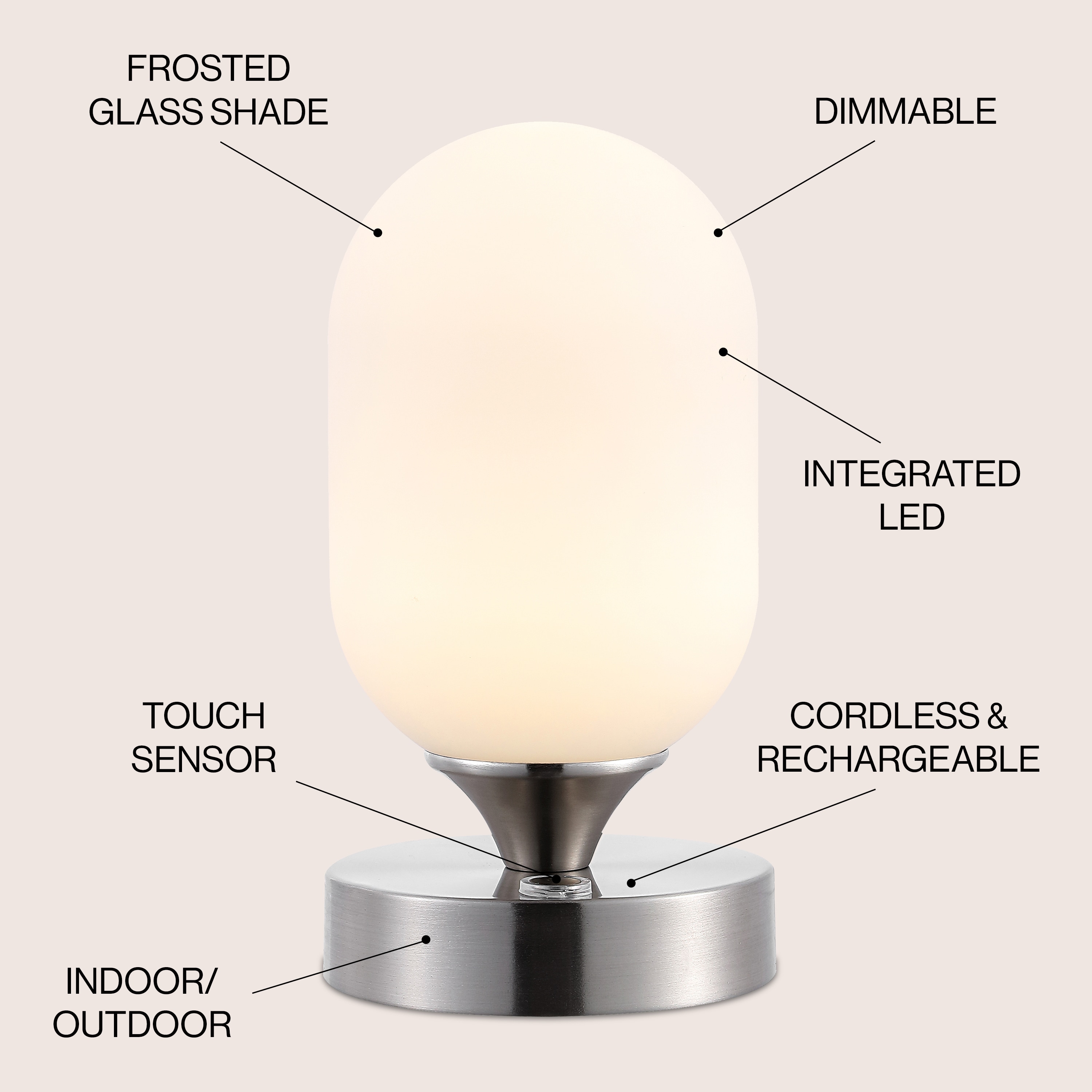 JONATHAN  Y JYL7111B Table-Lamps - View #3