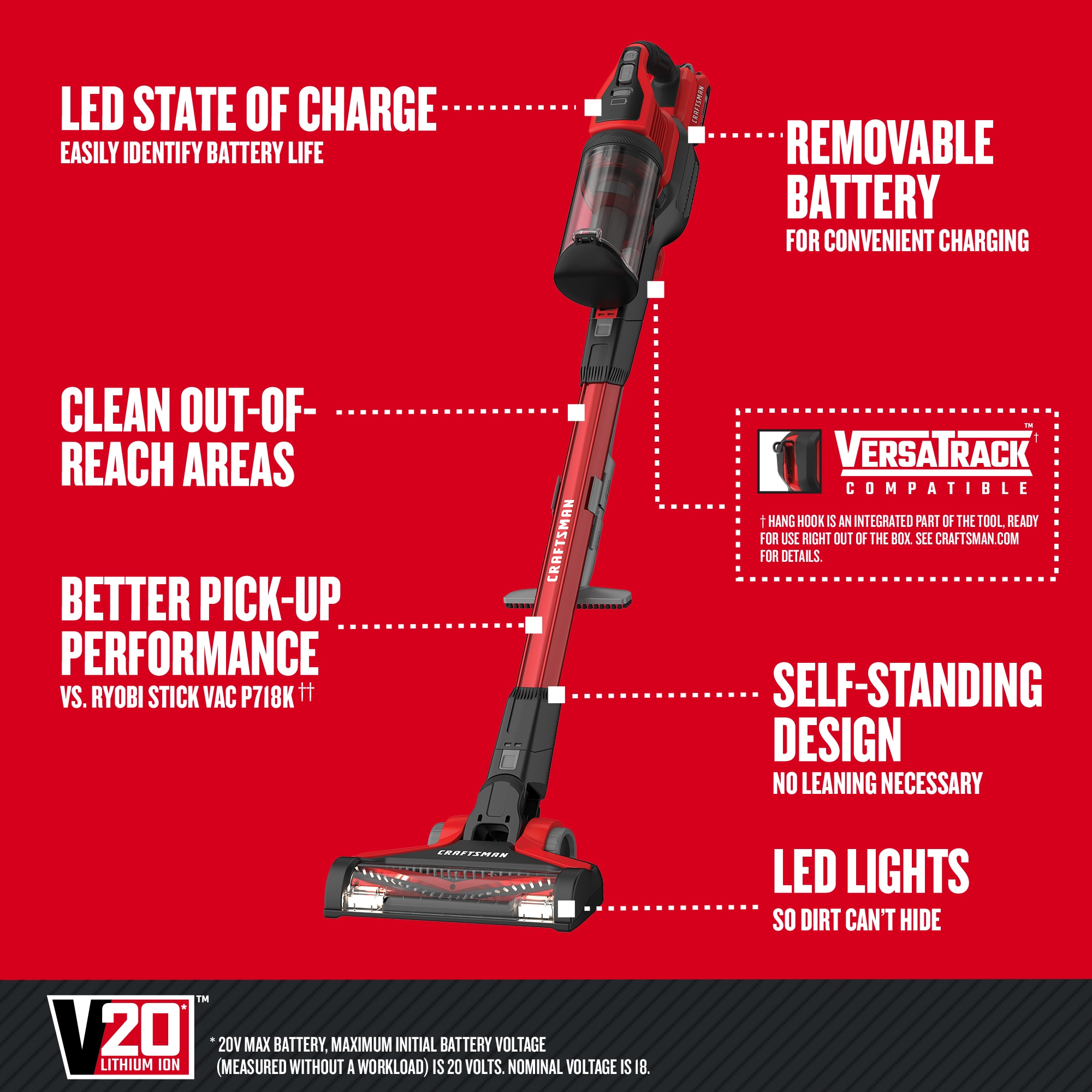 Cordless vs. Corded Vacuum: Which Should You Choose?