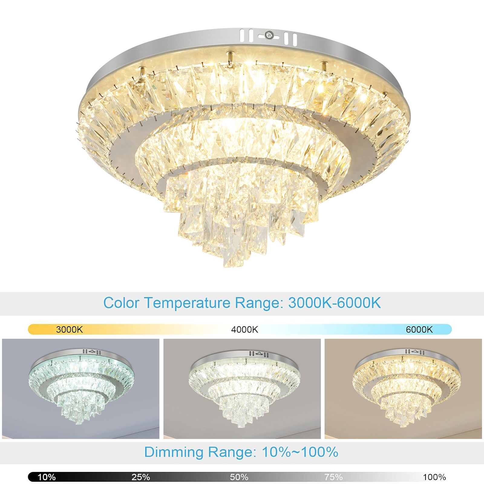 Oukaning HG-LMLCYT-5230-US flushmounts - View #3