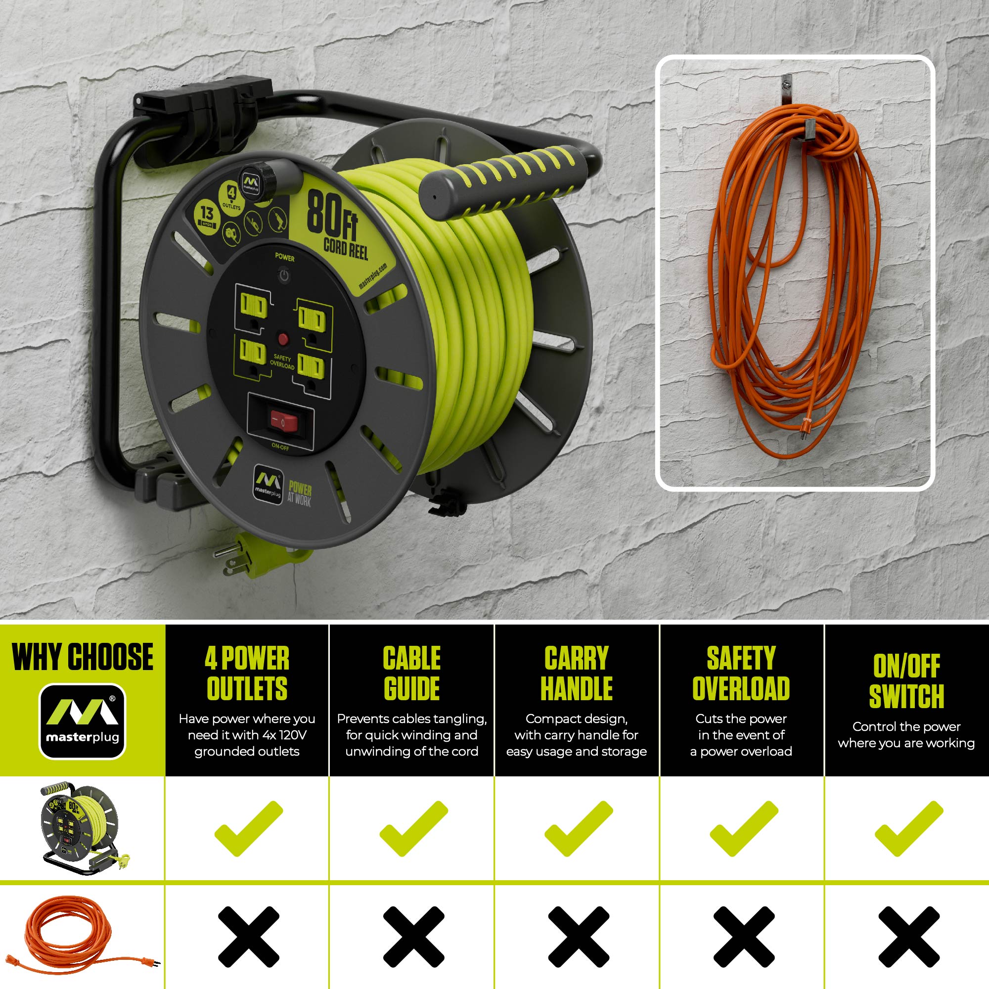 Masterplug OLA801114G4SL-US Cord-Reels-Management-Storage - View #5