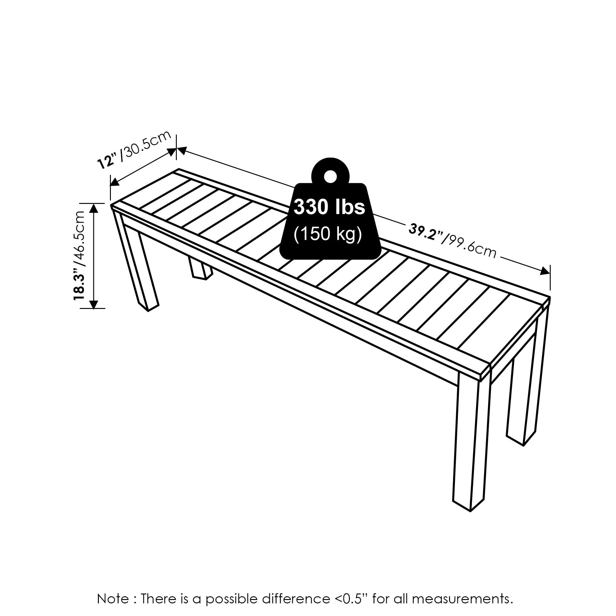 HomLux LW-FG241115-A benches - View #2