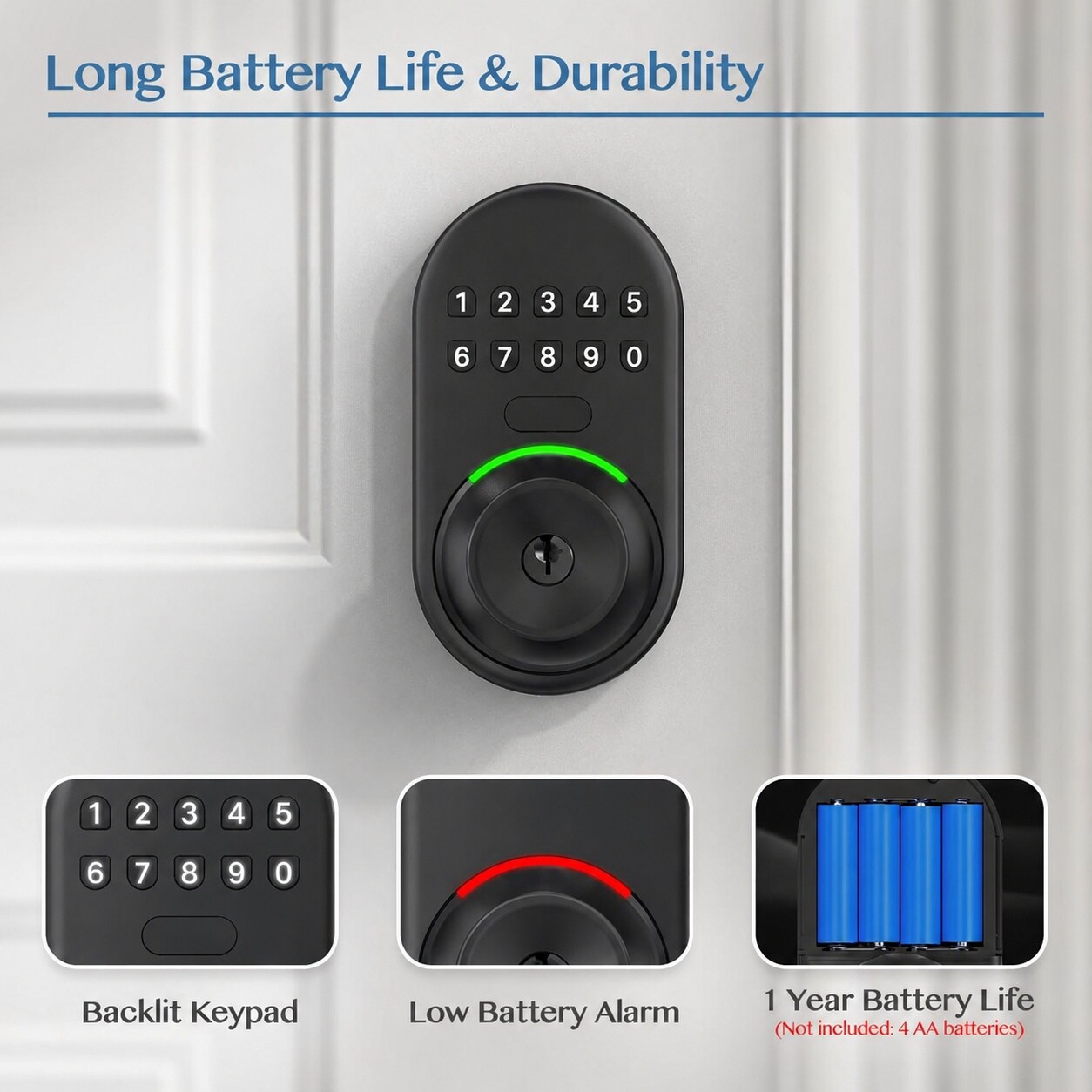 Phewnyzo LPW0803W237 Electronic-Door-Locks - View #5