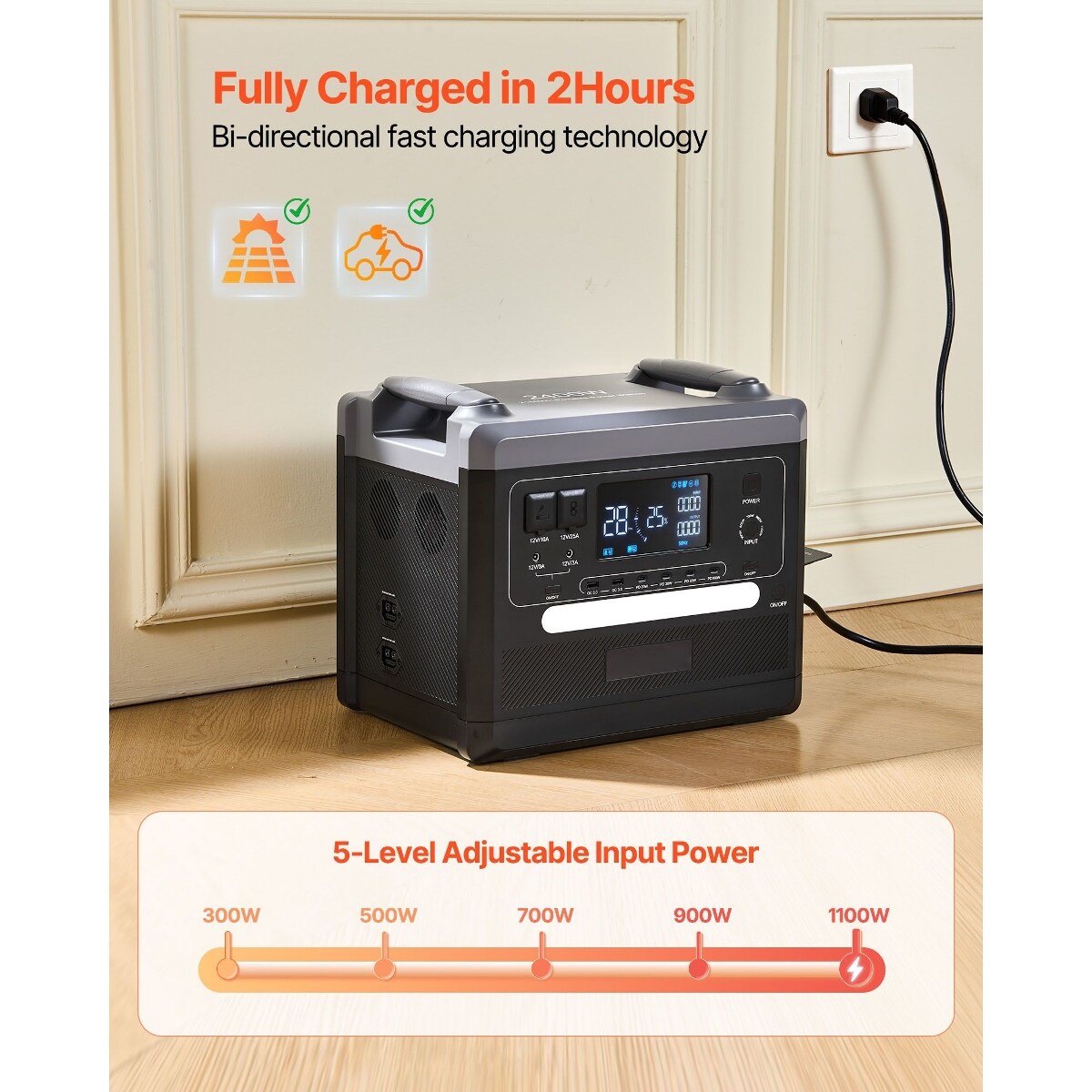 Loheer D01027HRXWU Solar-Generators - View #4
