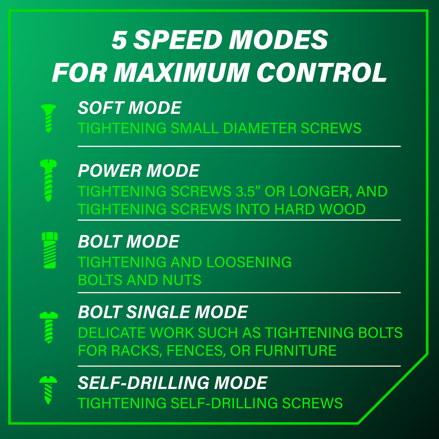 Metabo HPT WH36DCM Cordless-Impact-Drivers - View #11