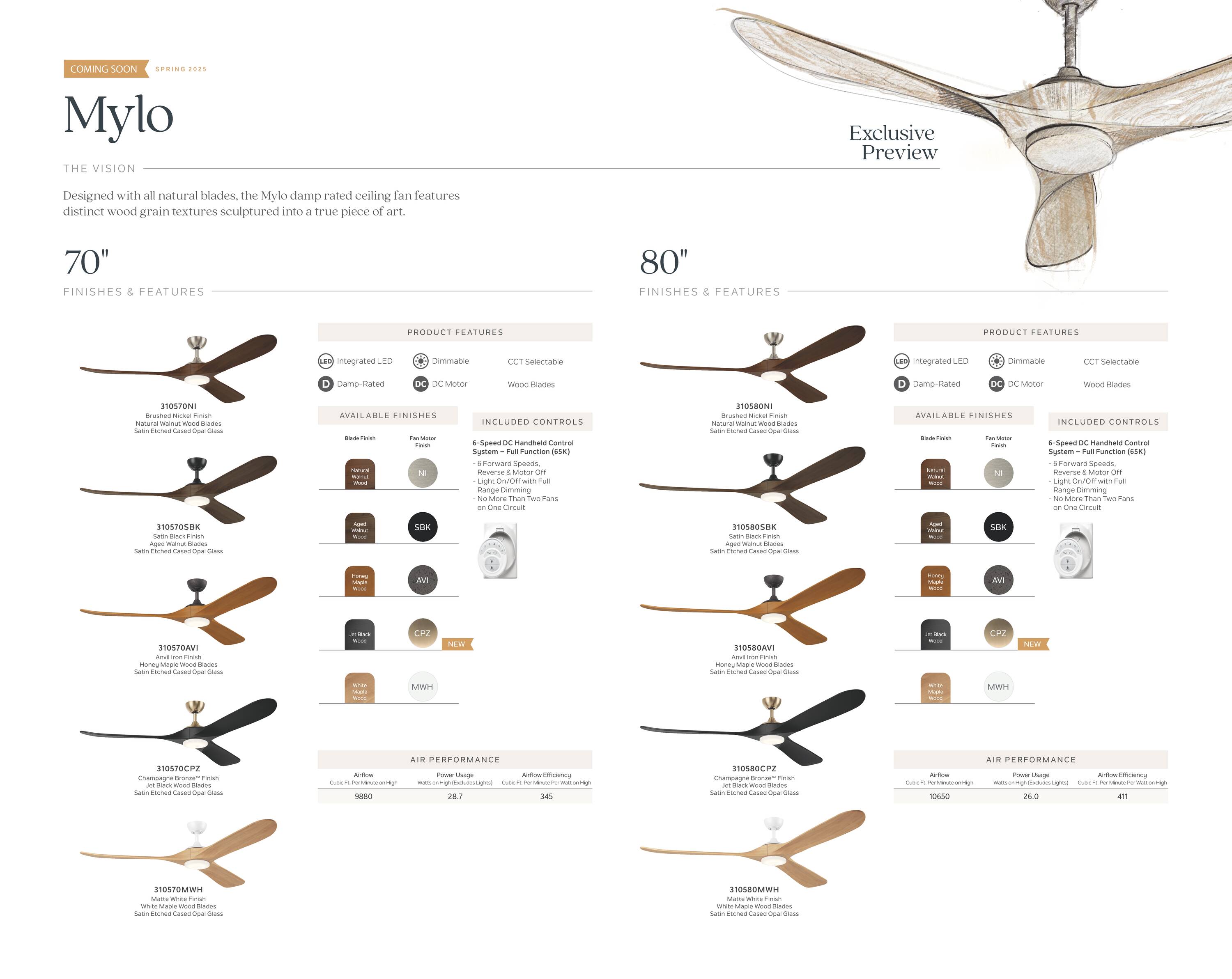 Kichler 310570CPZ Ceiling-Fans - View #12