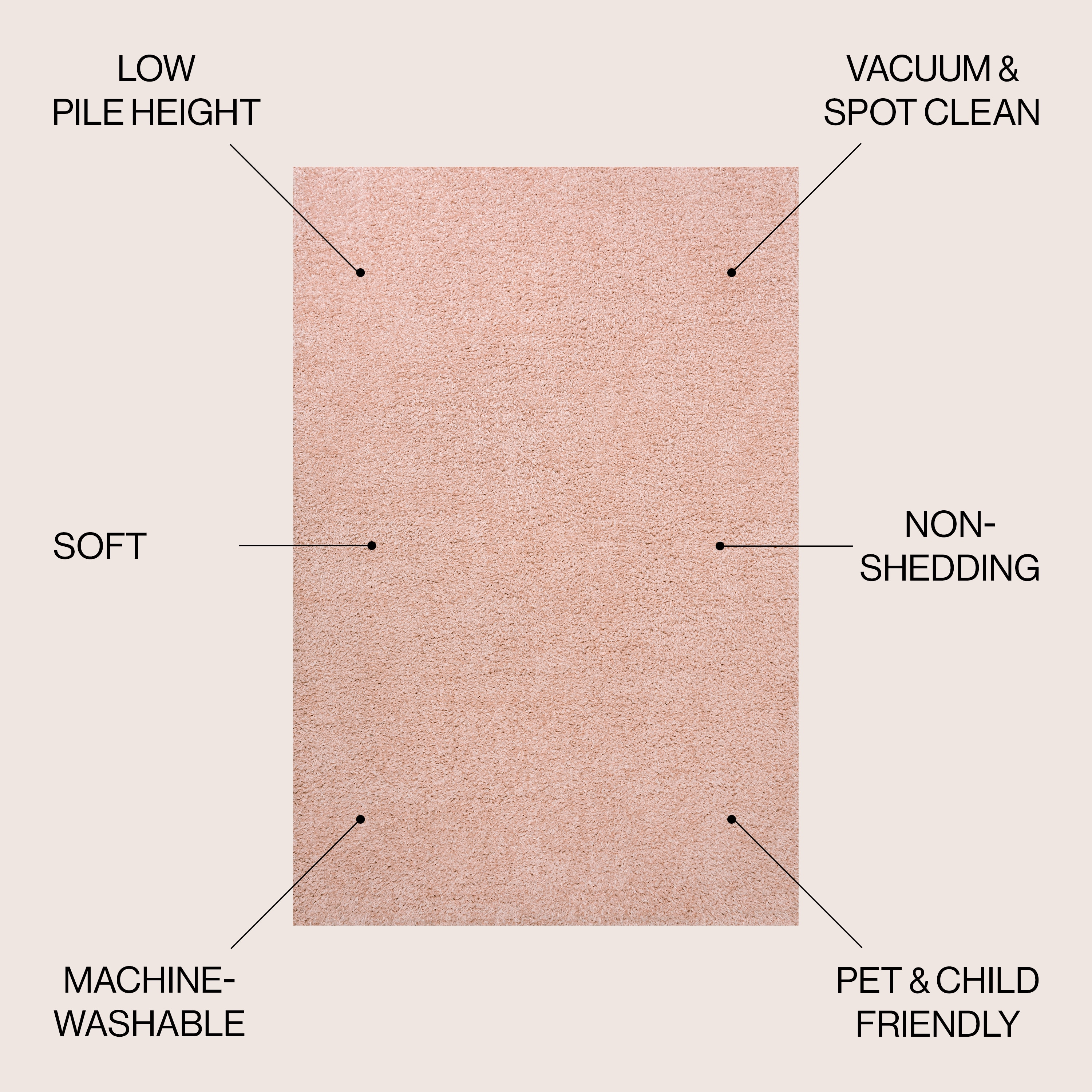 JONATHAN  Y WSH400B-5 rugs - View #2