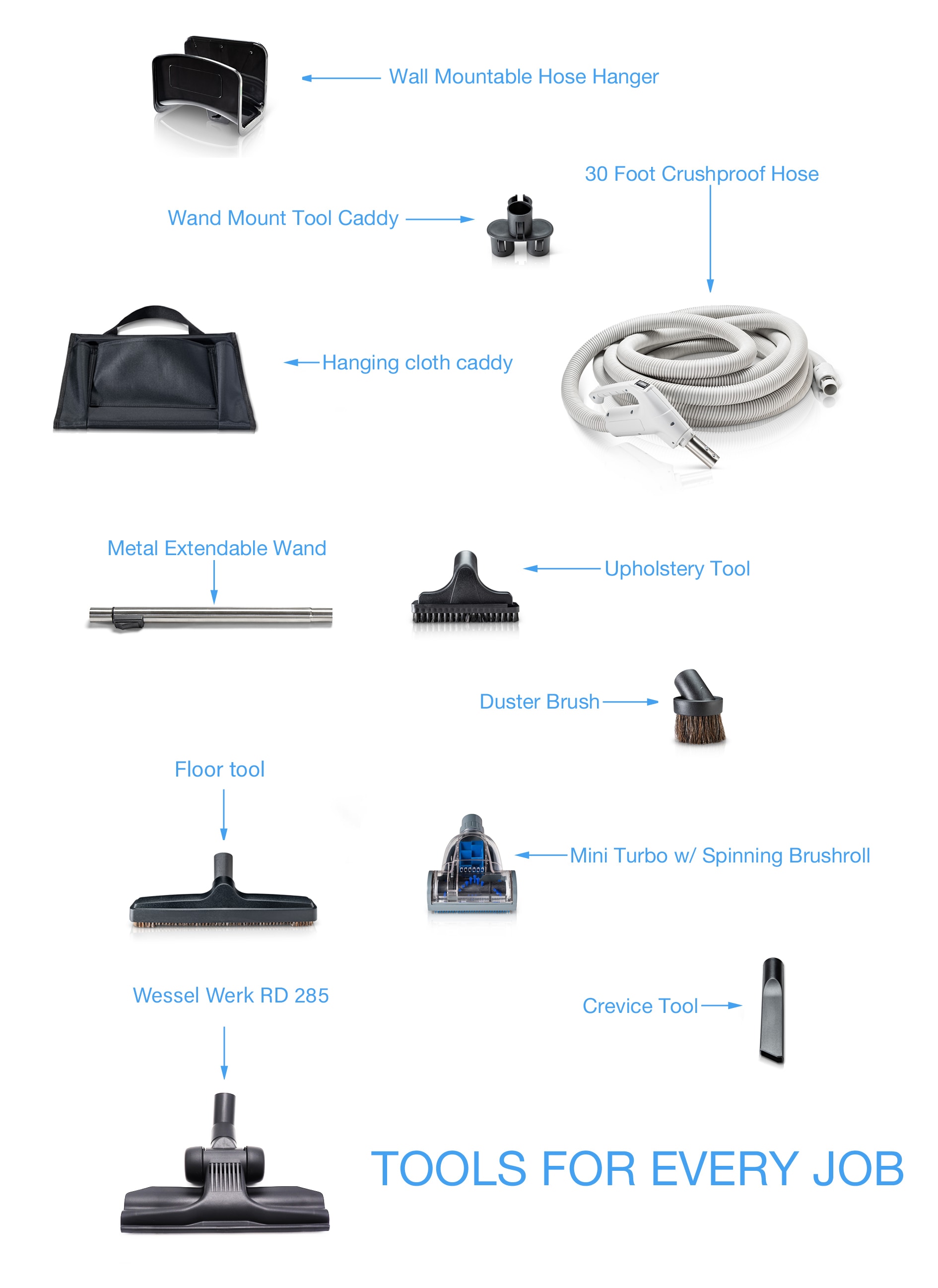 Prolux PLTN30 Central-Vacuum-Accessories - View #7