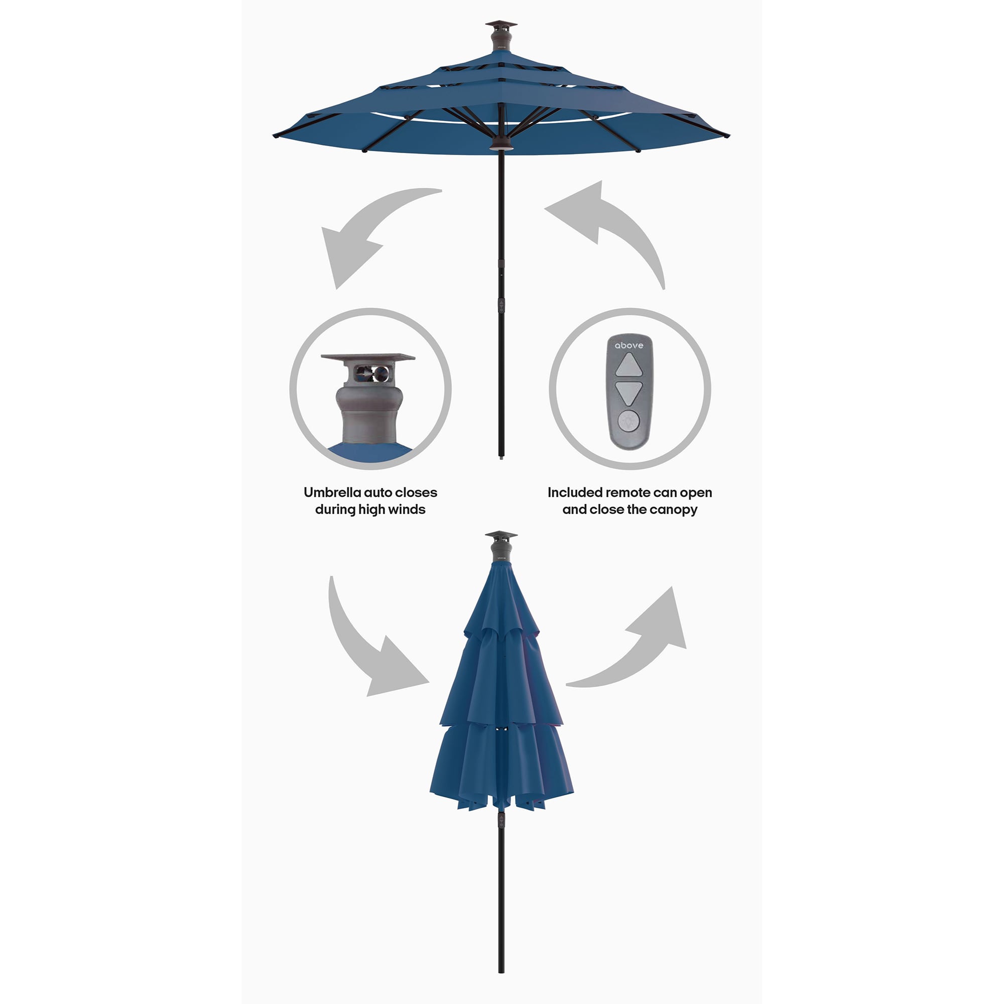 Above AB-H11-N Umbrellas-2 - View #2