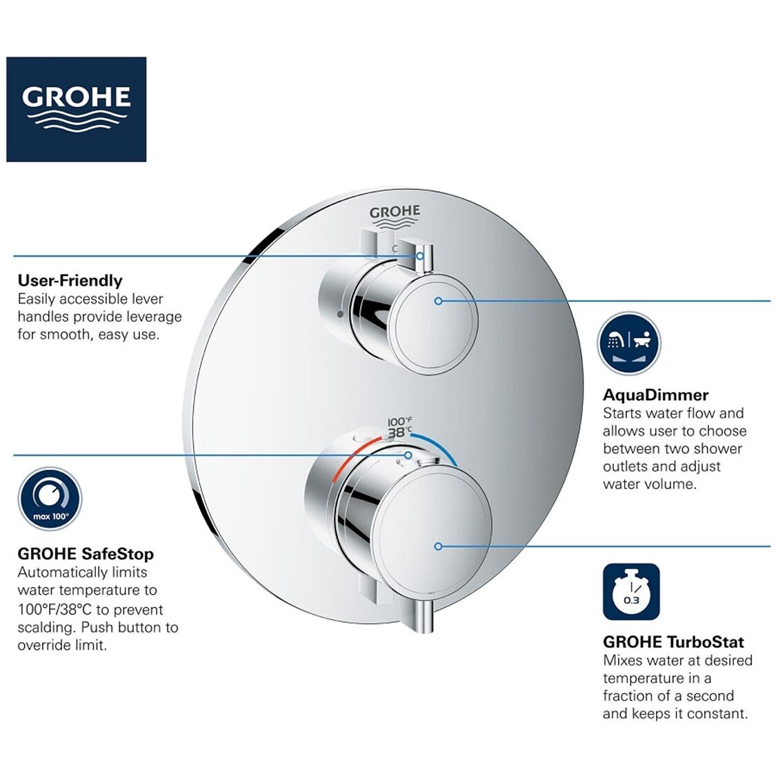 GROHE 24133GN0 Tub-Shower-Faucets - View #6