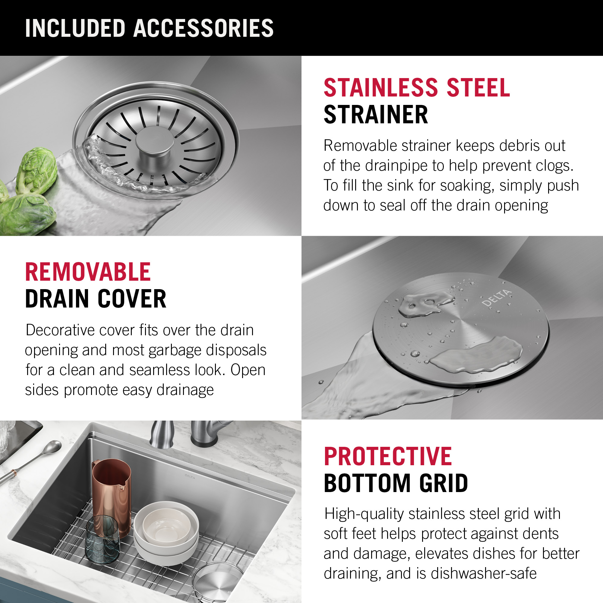 Kitchen Sink Drainage – Step by Step 