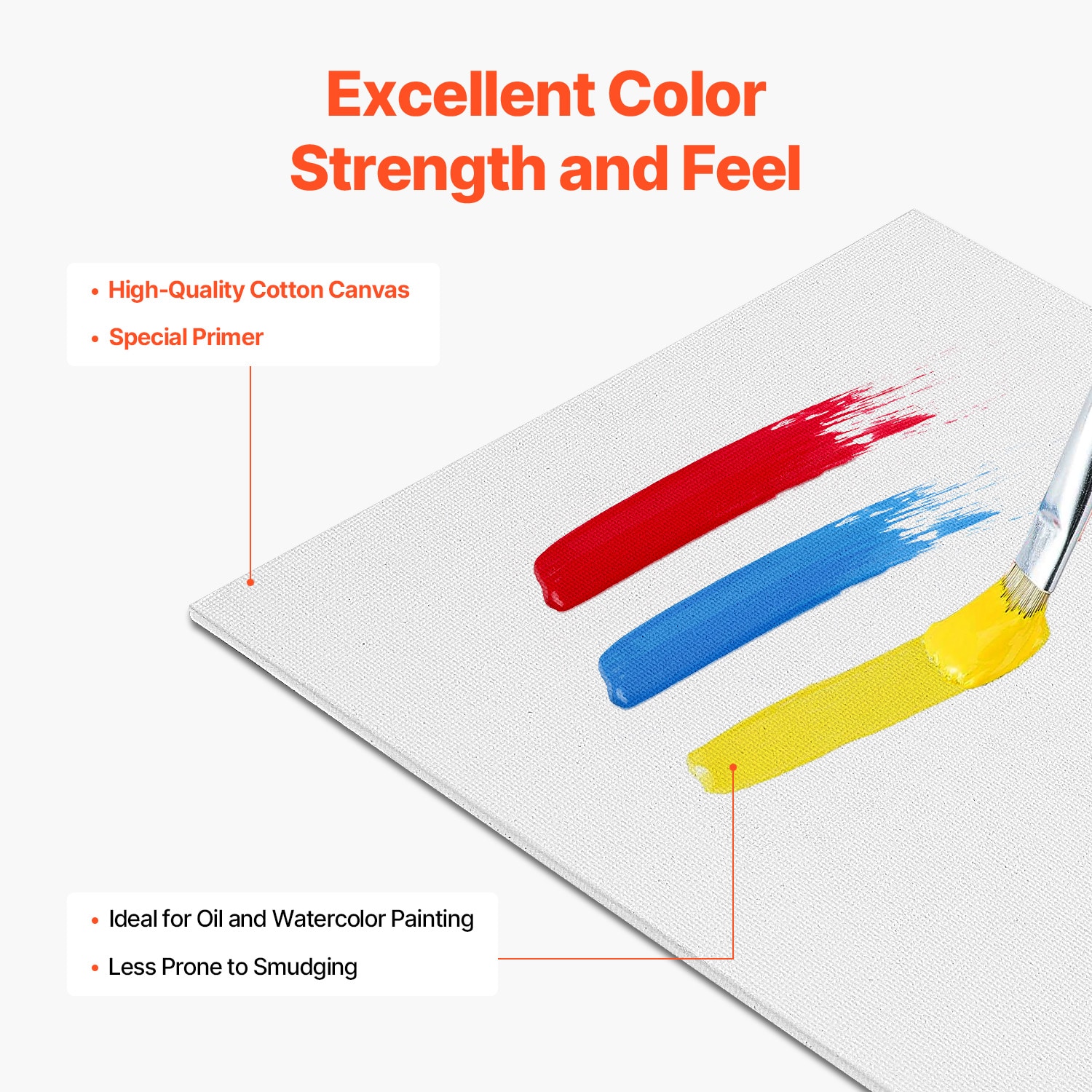 VEVOR HHFB1216INCHP3A2SV0 Drop-Cloths - View #4