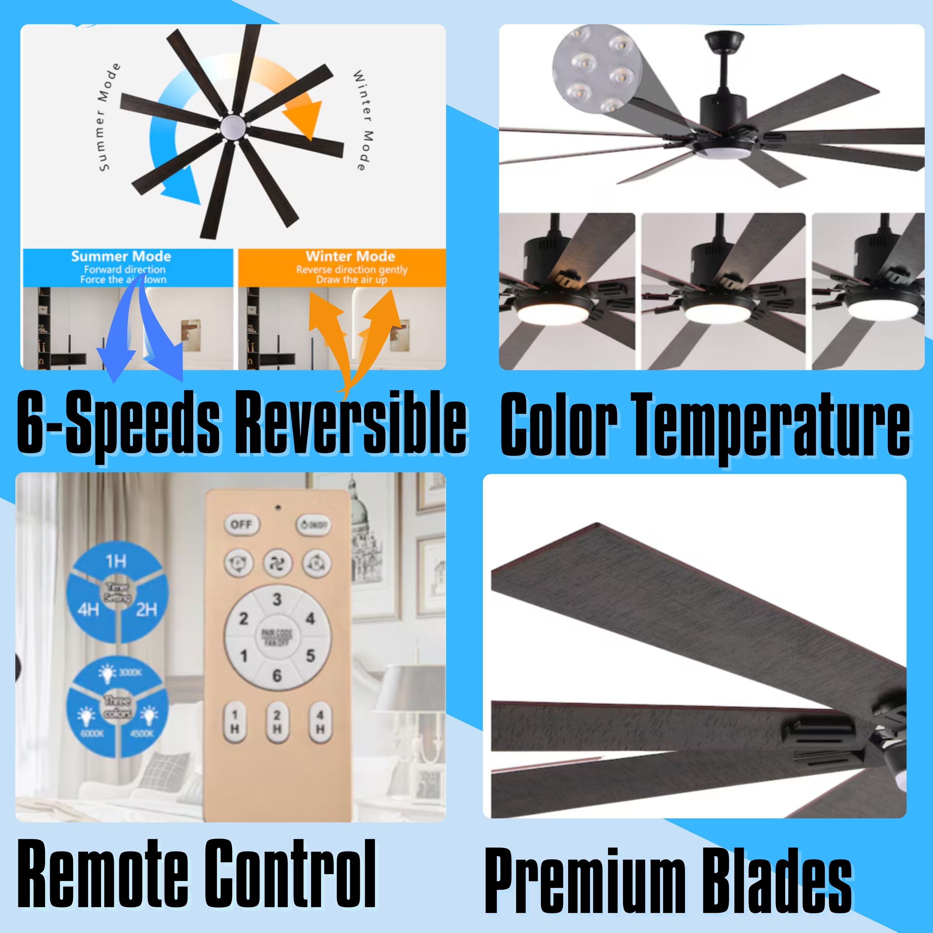 ToolCat BZ-3-126-SN Ceiling-Fans - View #2