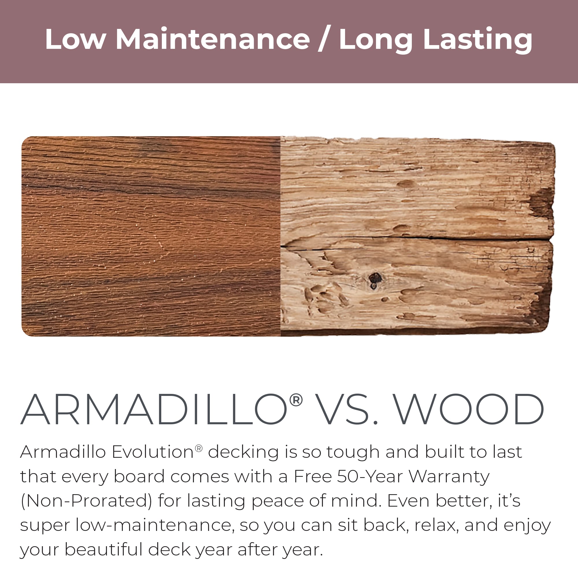 Armadillo 93712 Deck-Handrails - View #6