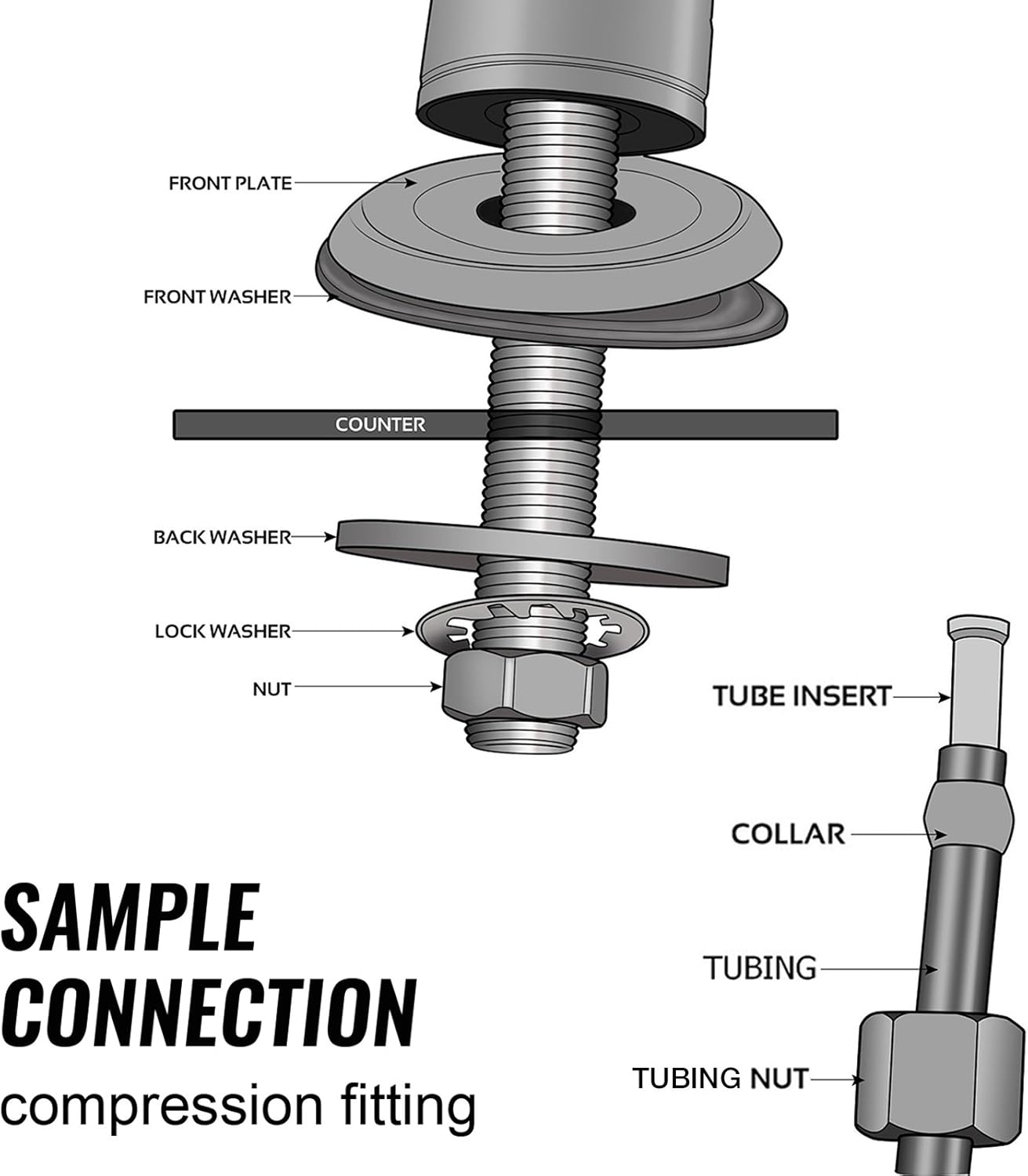 iSpring GB1 Kitchen-Faucets - View #6