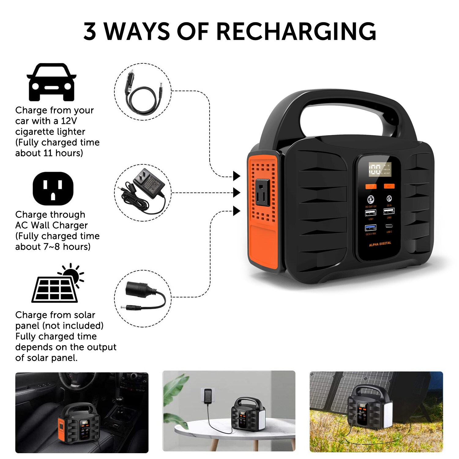 Alpha Digital T101 Solar-Generators - View #5