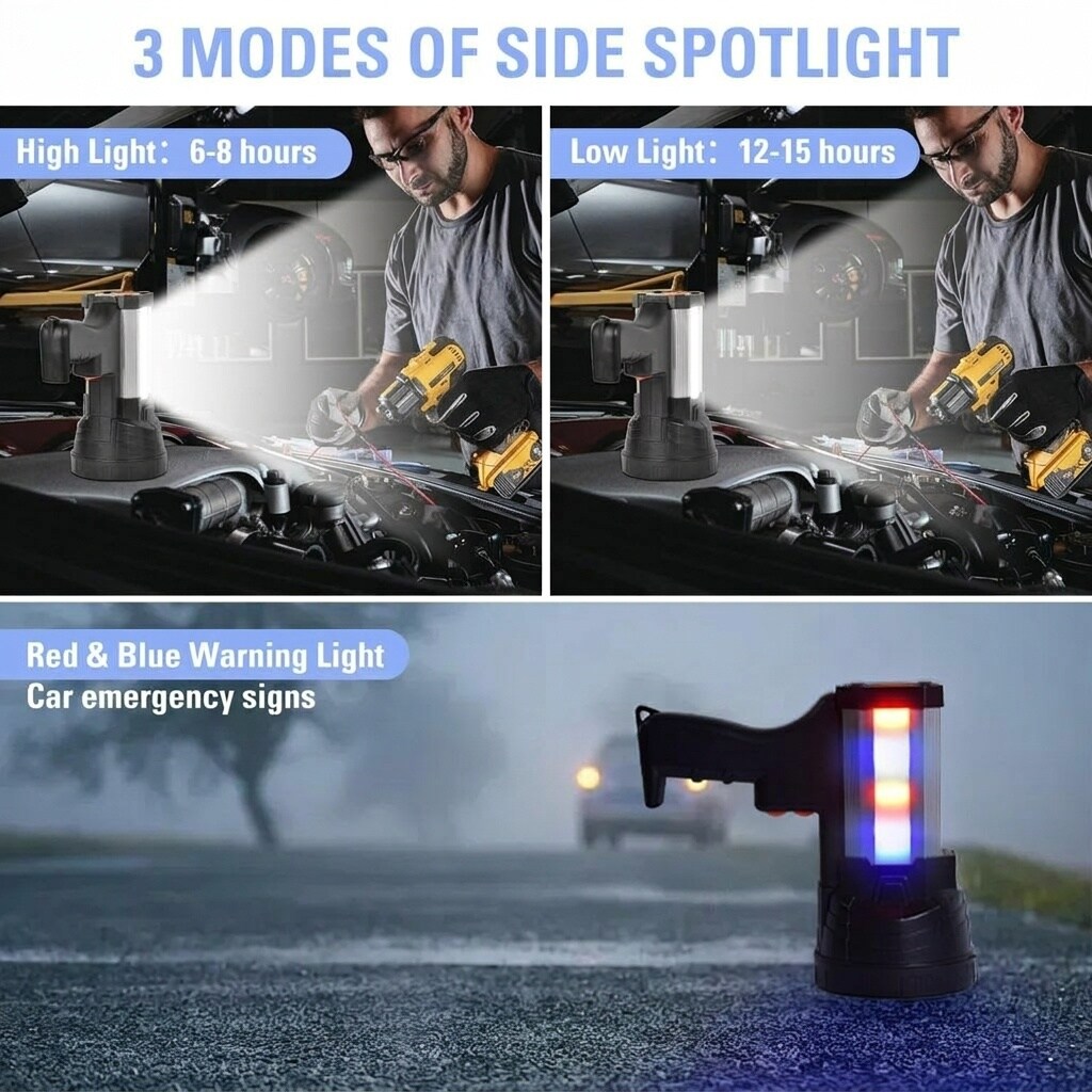 Justincity LJT0502F36 flashlights - View #4