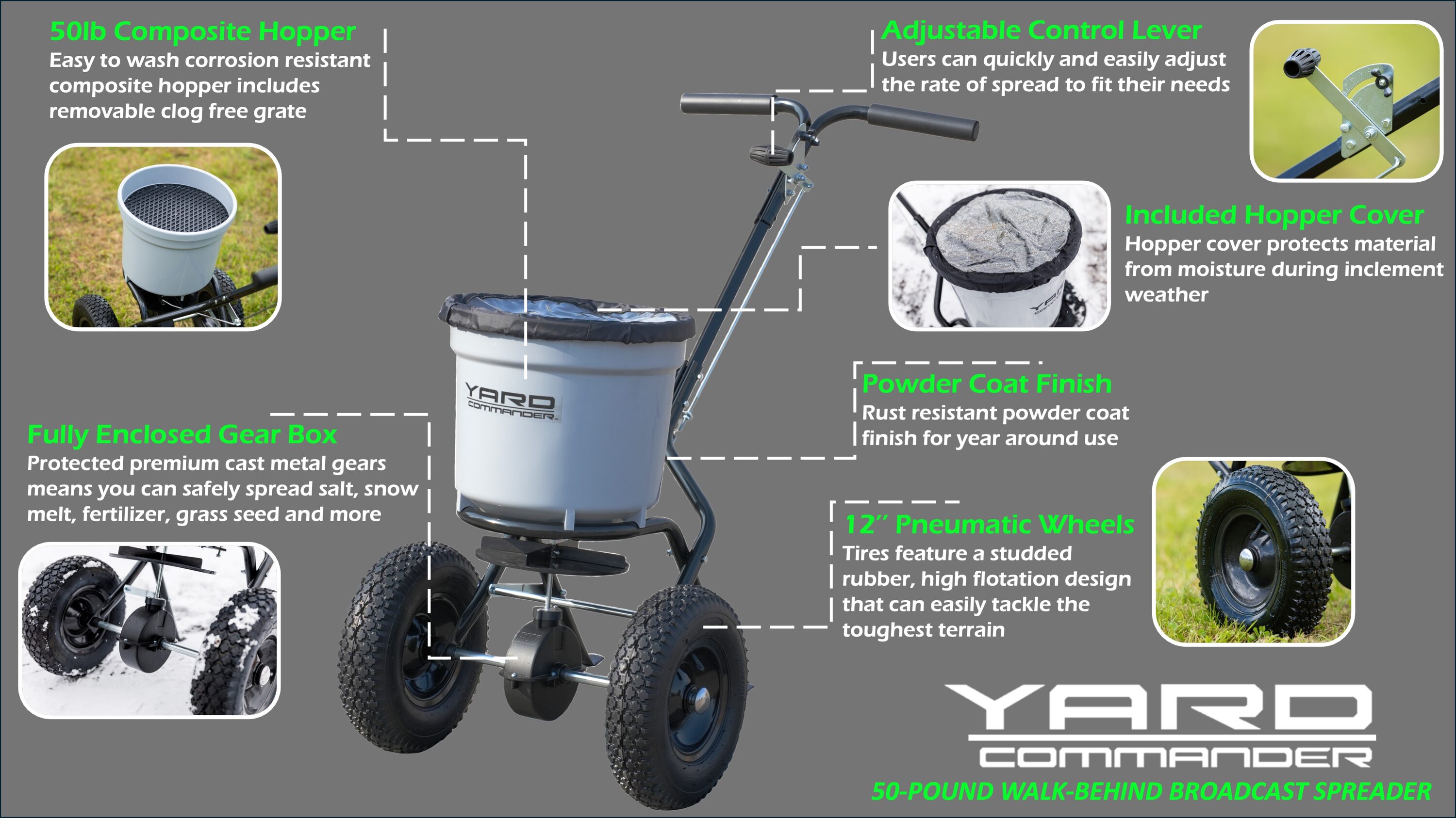 Yard Commander YTL-002-001 Push-Spreaders - View #2