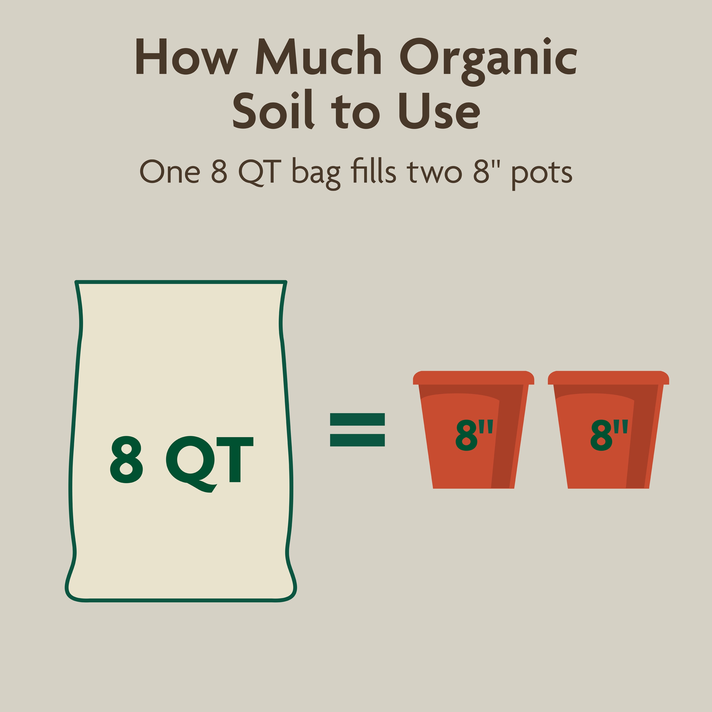 Miracle-Gro 74178430 Garden-Soil-Soil-Amendments - View #10
